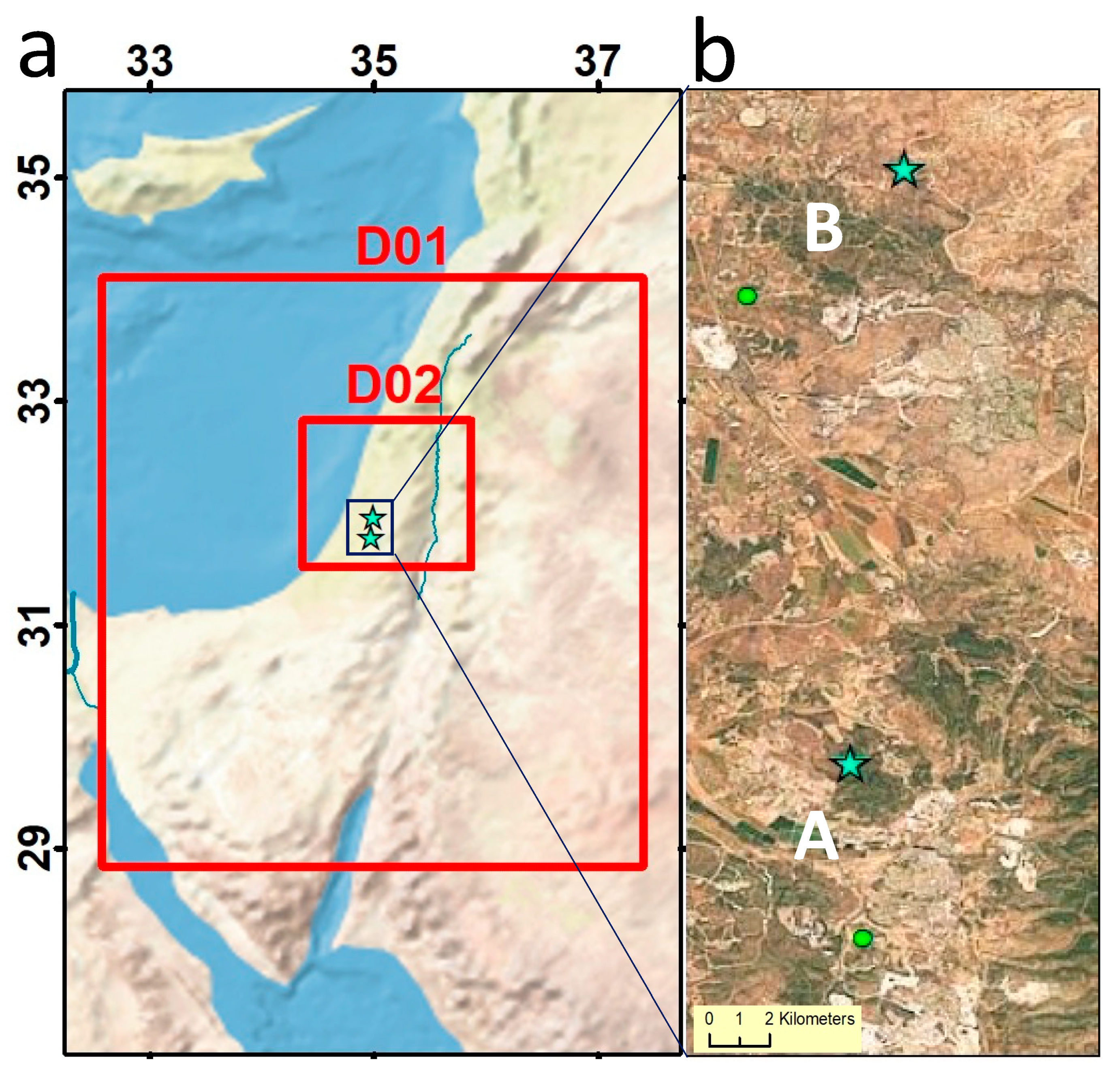 Remotesensing 14 02941 g003