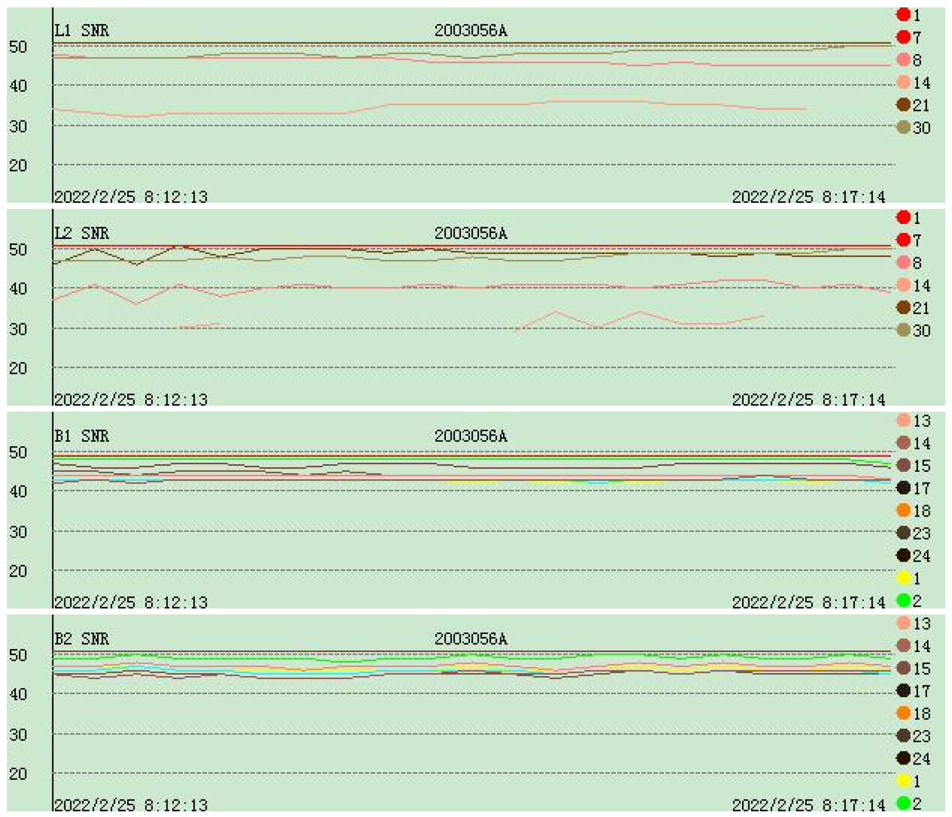 Remotesensing 14 02943 g009 550
