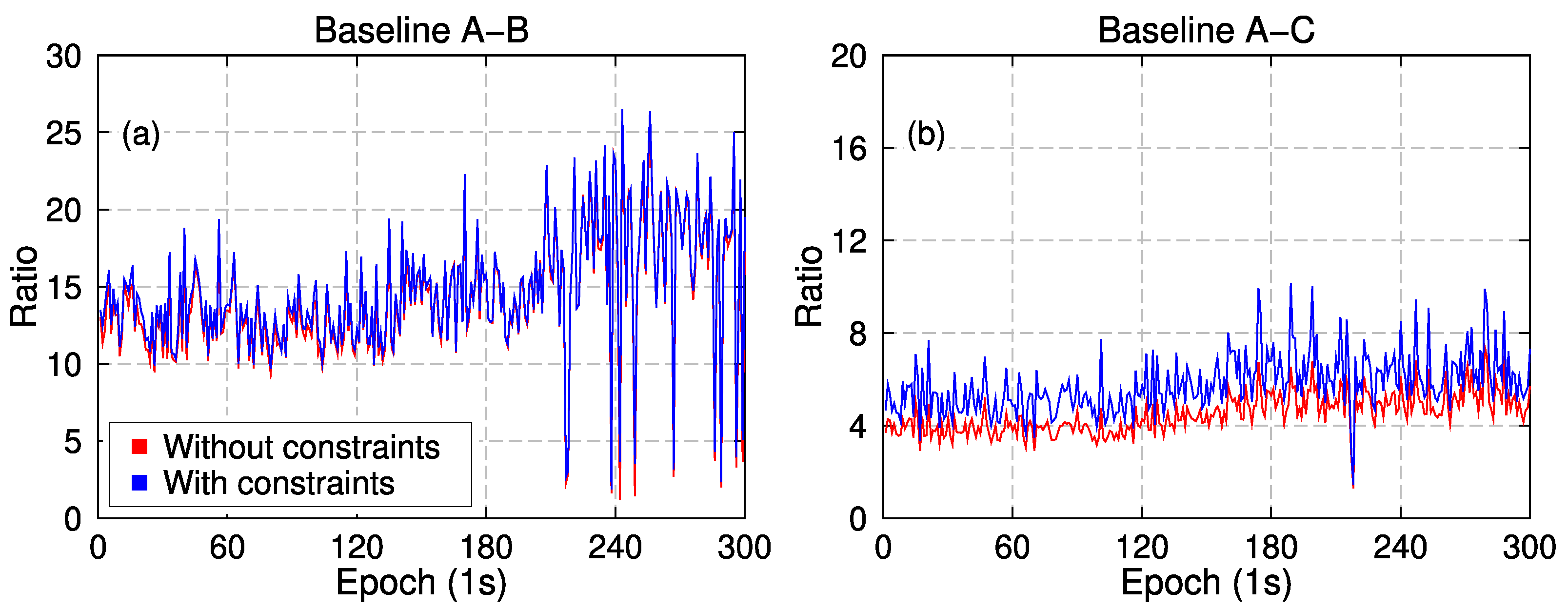 Remotesensing 14 02943 g012 550