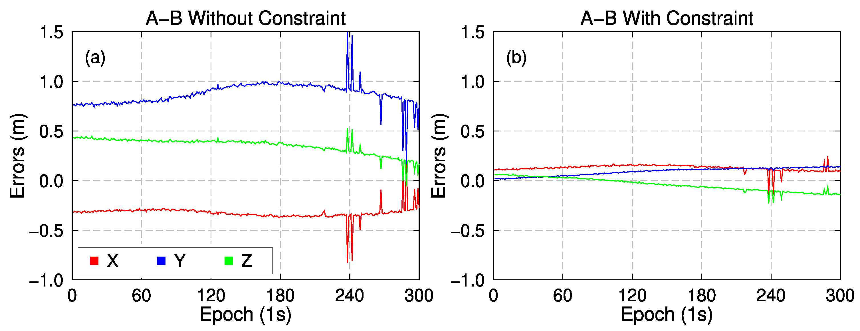 Remotesensing 14 02943 g013 550