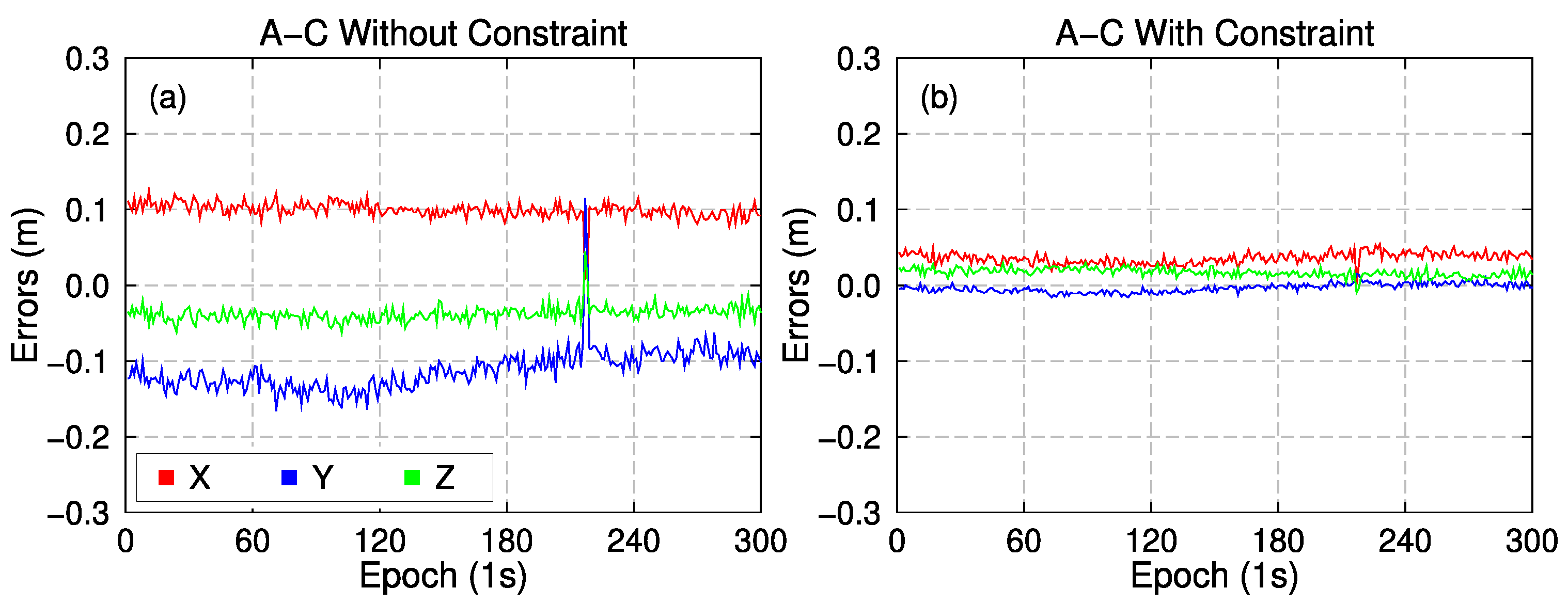 Remotesensing 14 02943 g016 550