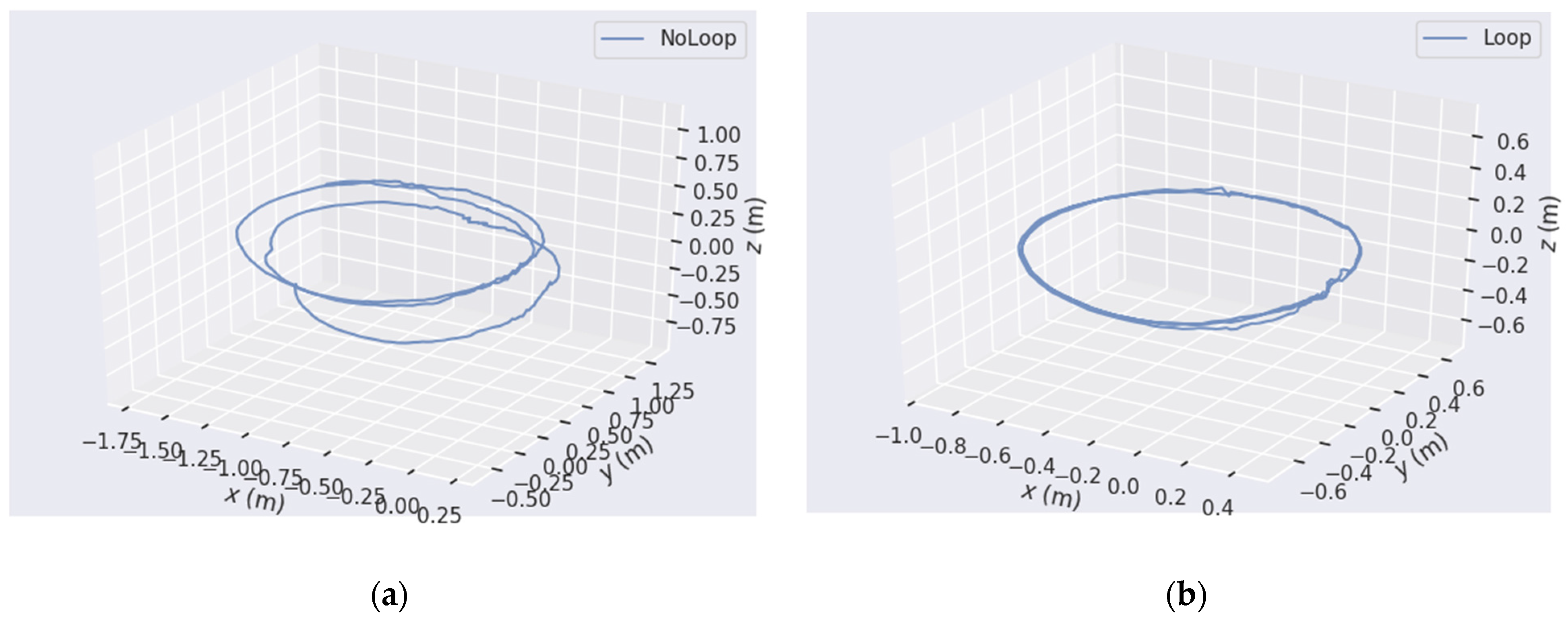 Remotesensing 14 02945 g020