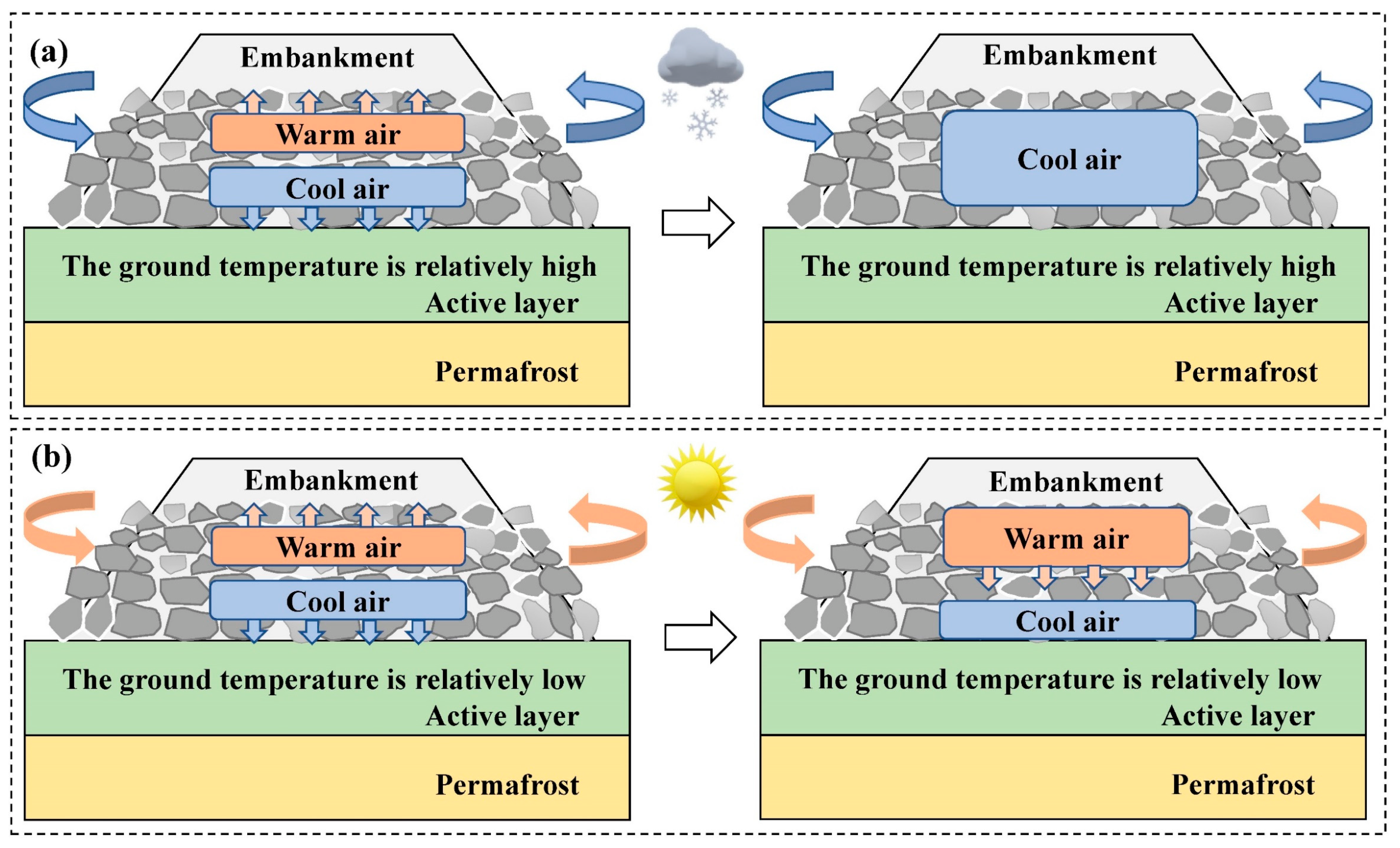 Remotesensing 14 02950 g004