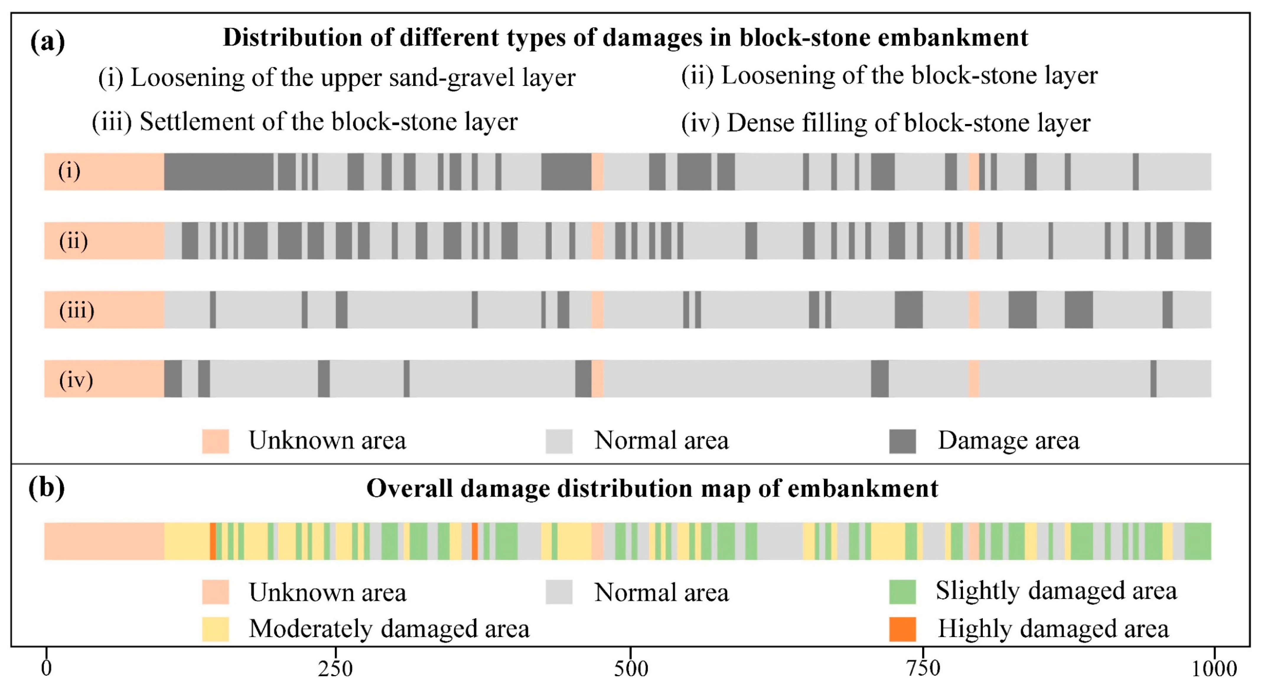 Remotesensing 14 02950 g013