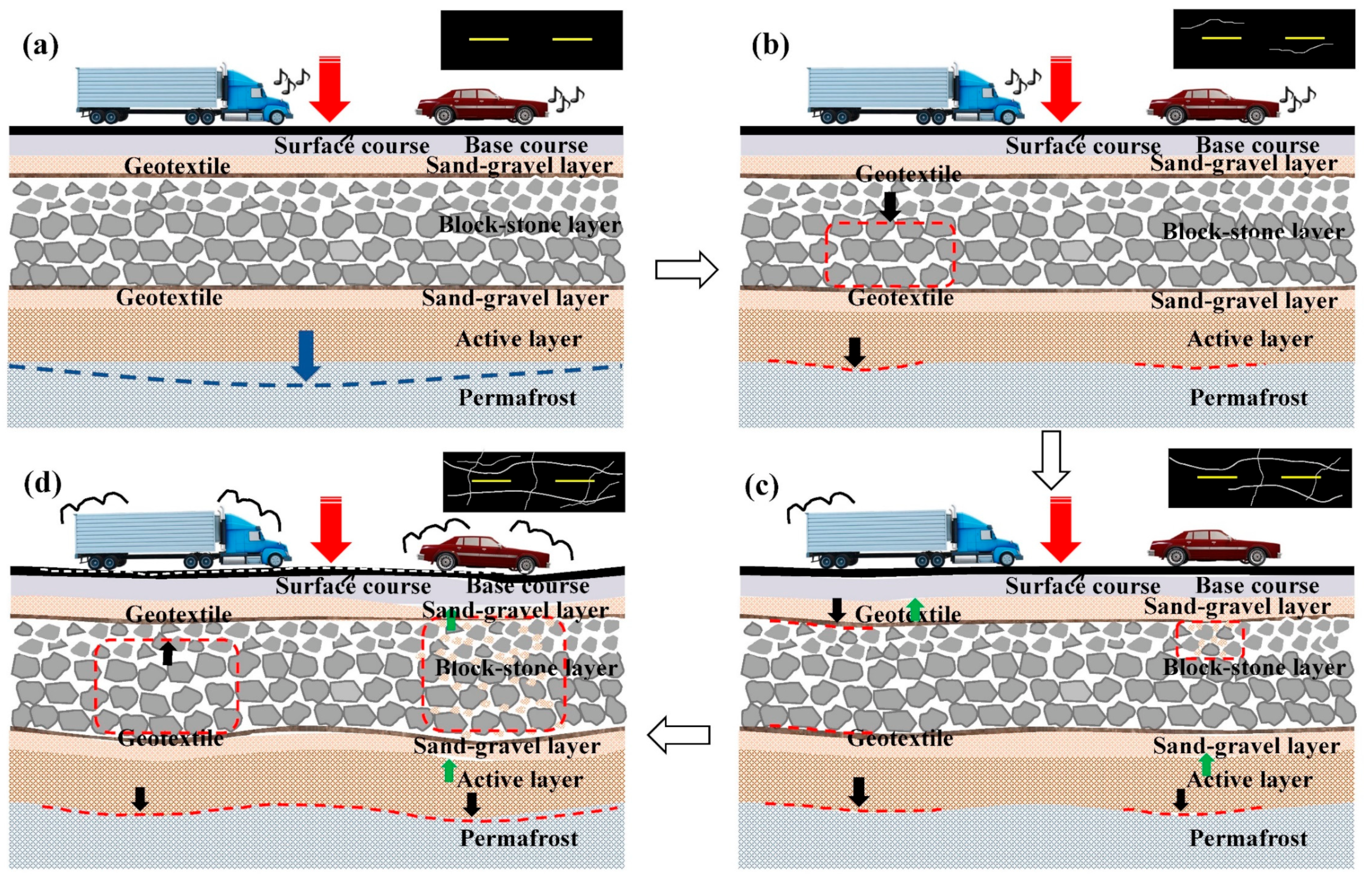 Remotesensing 14 02950 g015