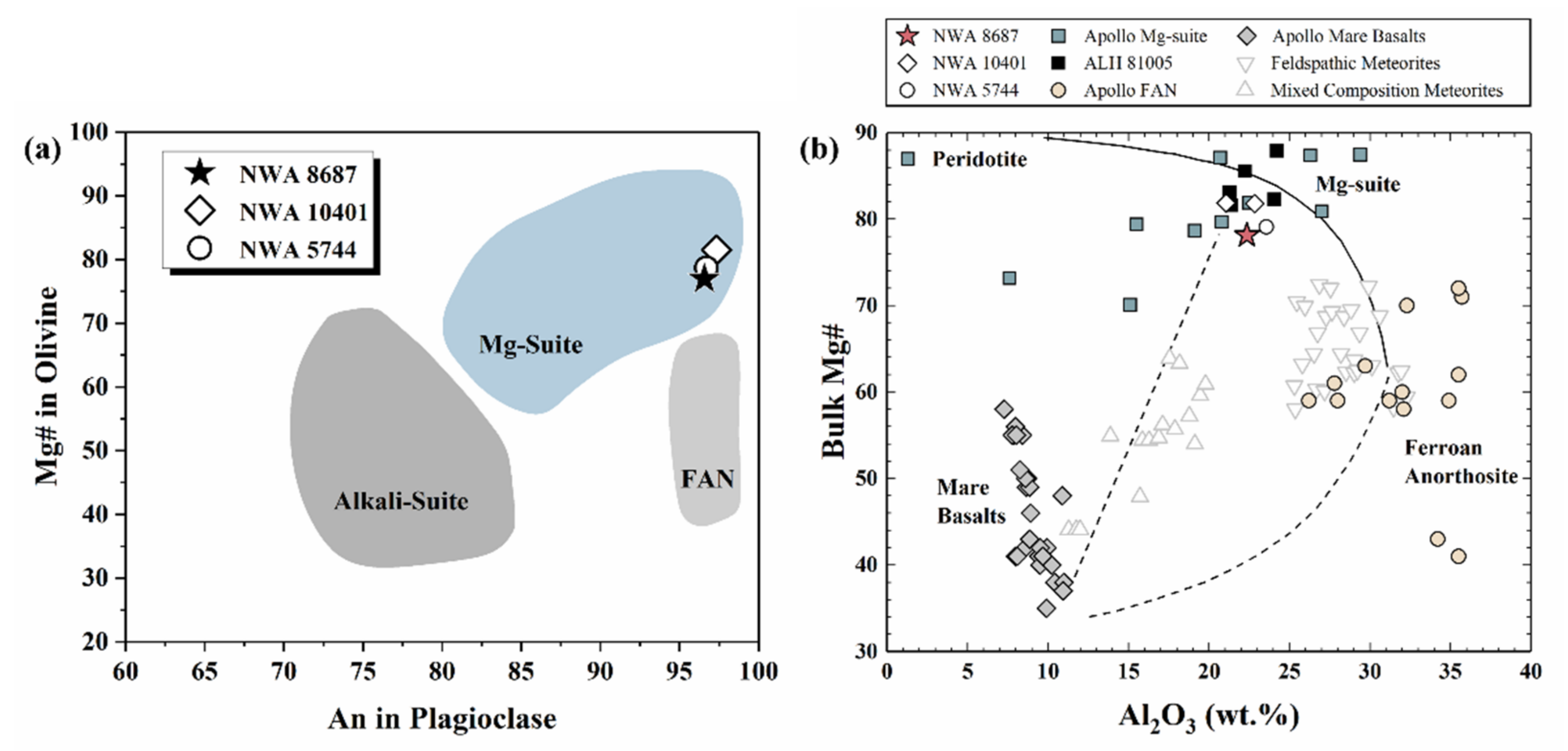 Remotesensing 14 02952 g012