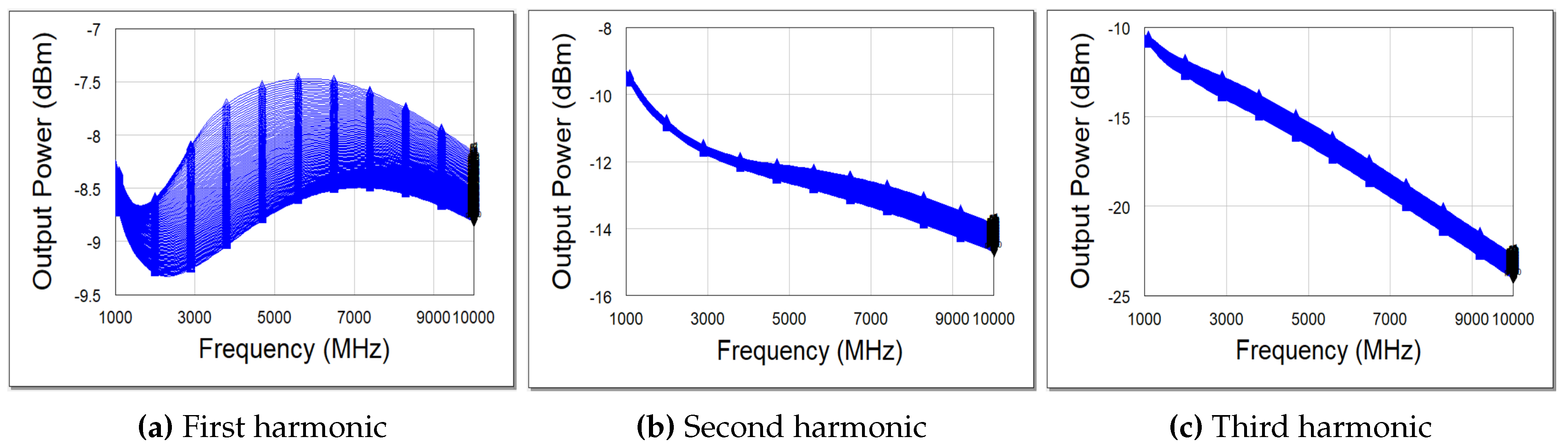 Remotesensing 14 02953 g003