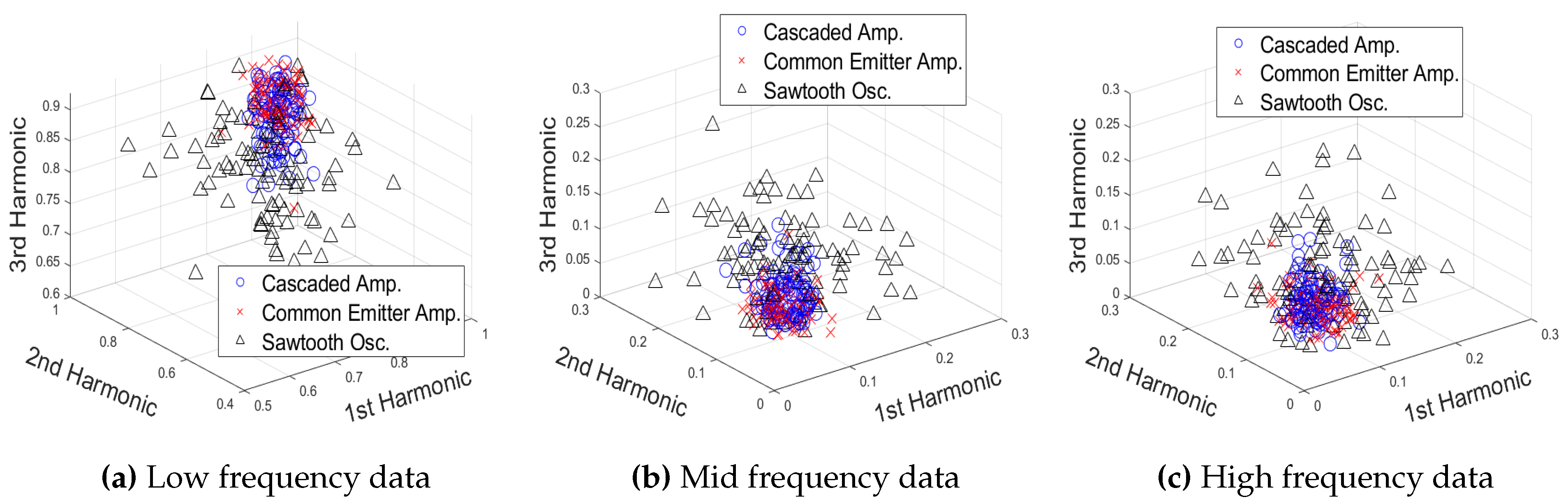 Remotesensing 14 02953 g012