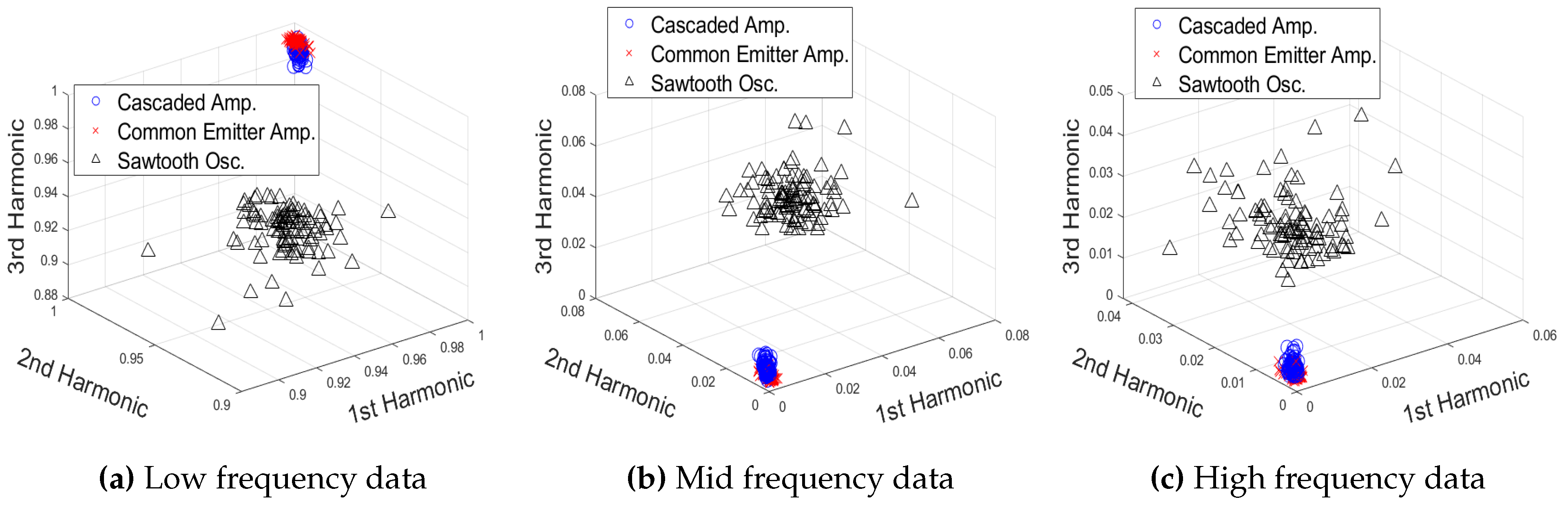 Remotesensing 14 02953 g013
