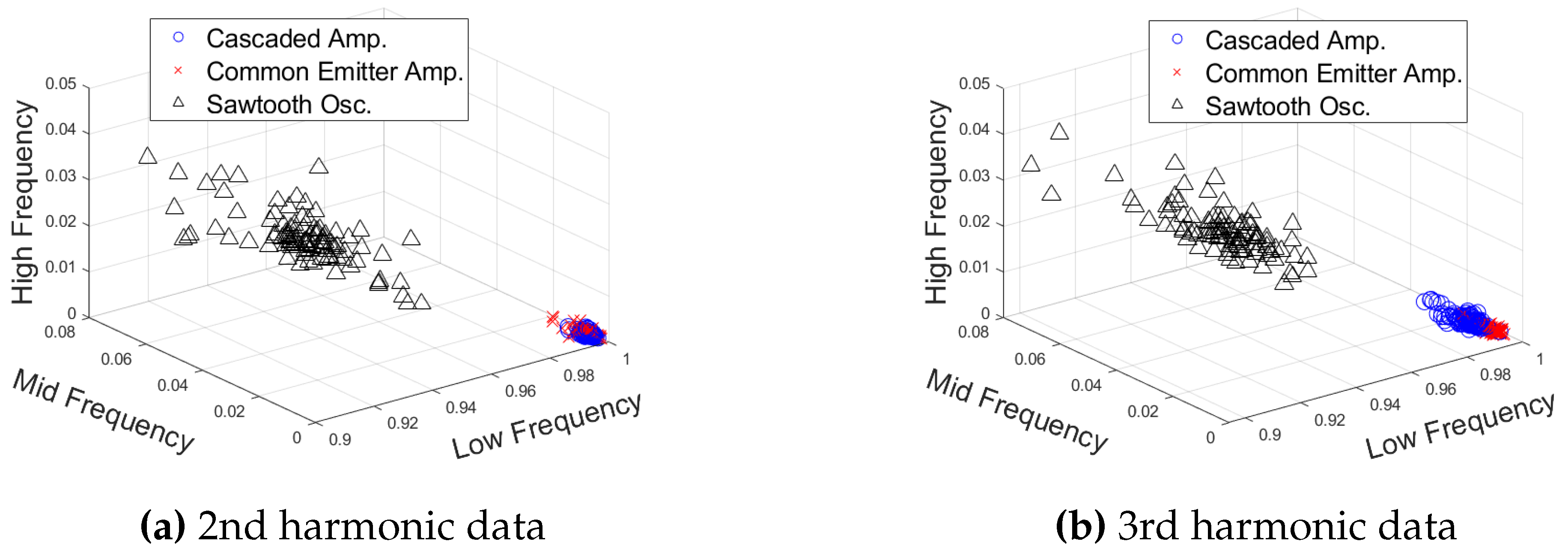 Remotesensing 14 02953 g016