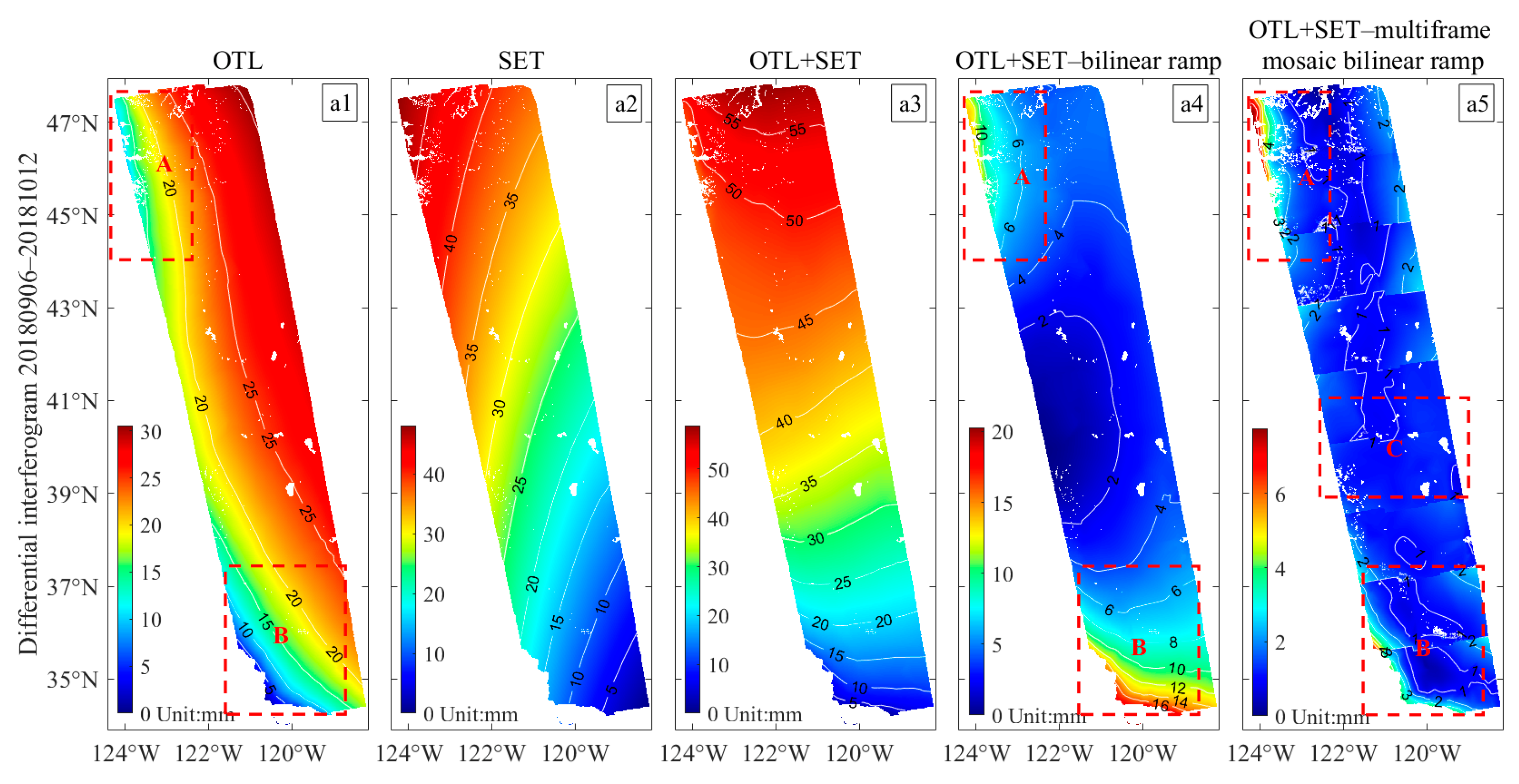 Remotesensing 14 02954 g007