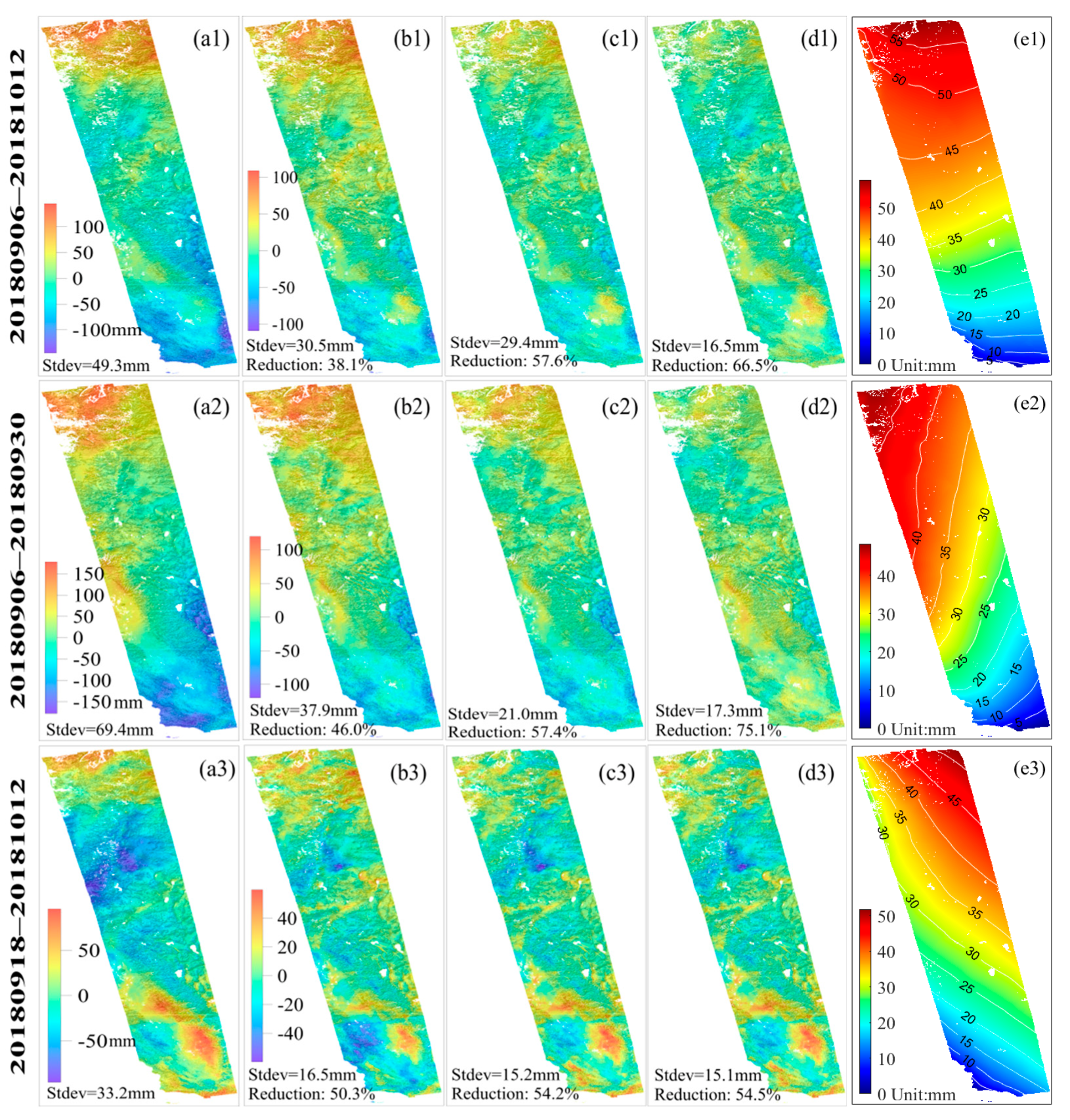 Remotesensing 14 02954 g008
