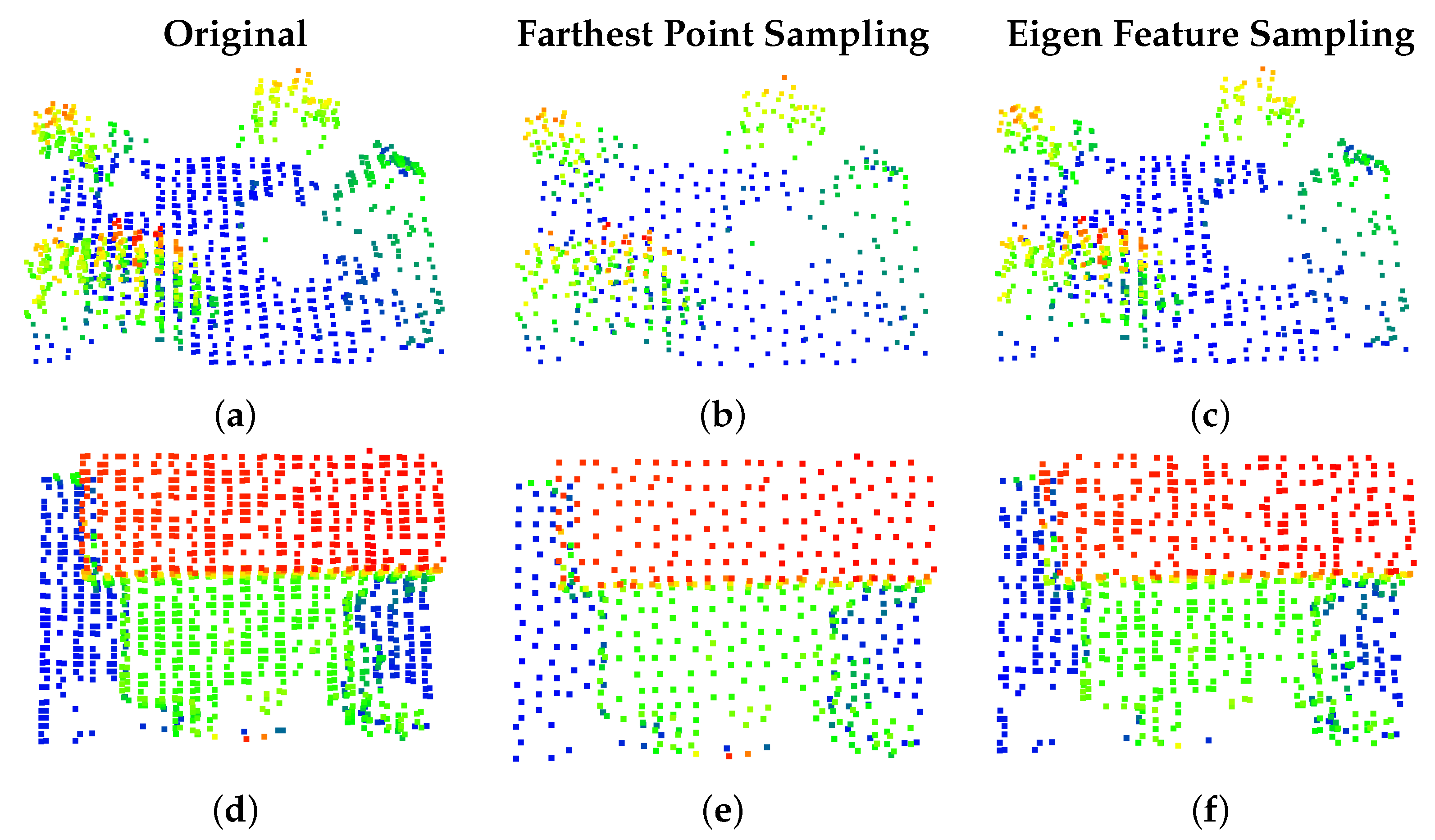 Remotesensing 14 02955 g007