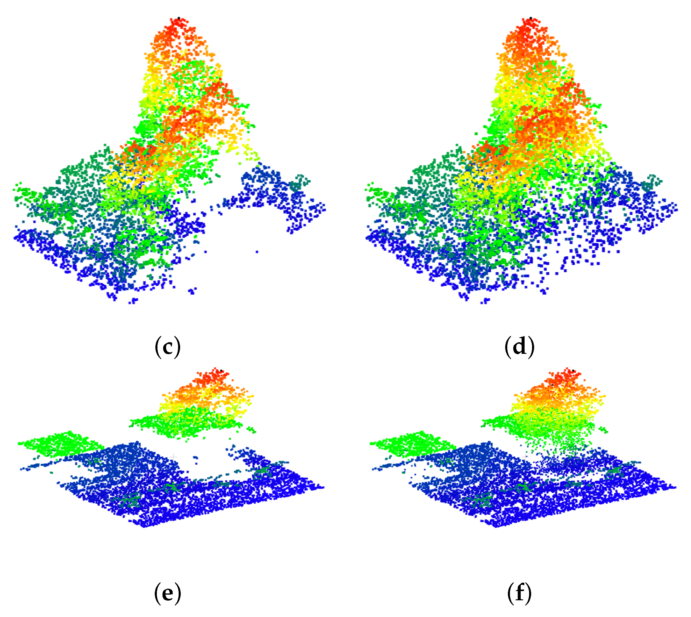 Remotesensing 14 02955 g010b