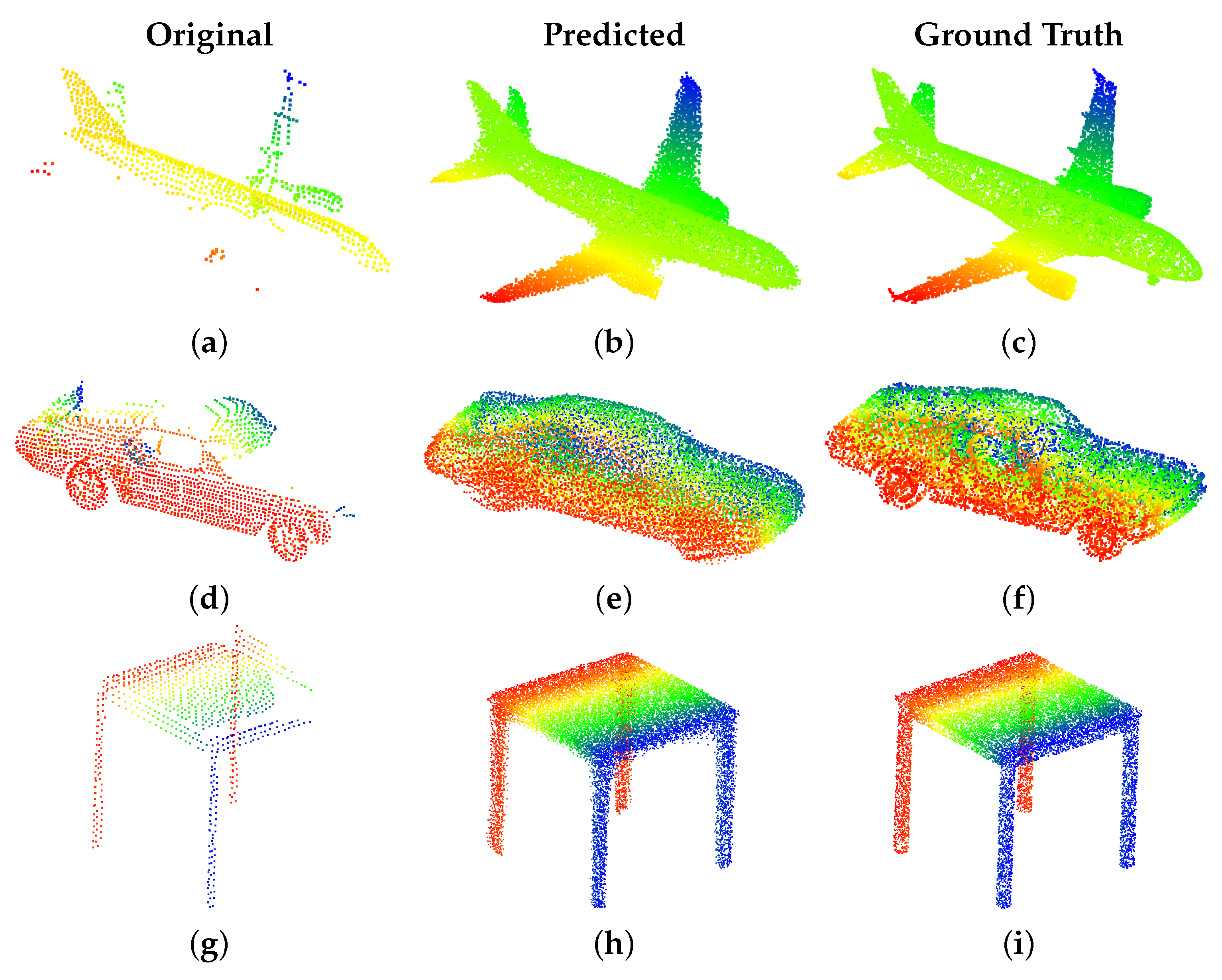Remotesensing 14 02955 g013a