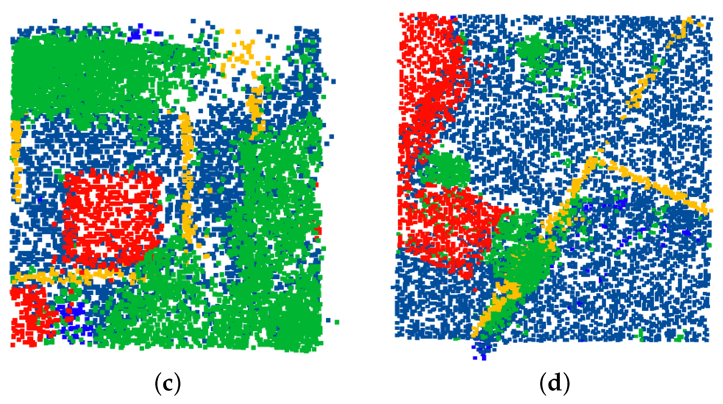 Remotesensing 14 02955 g014b