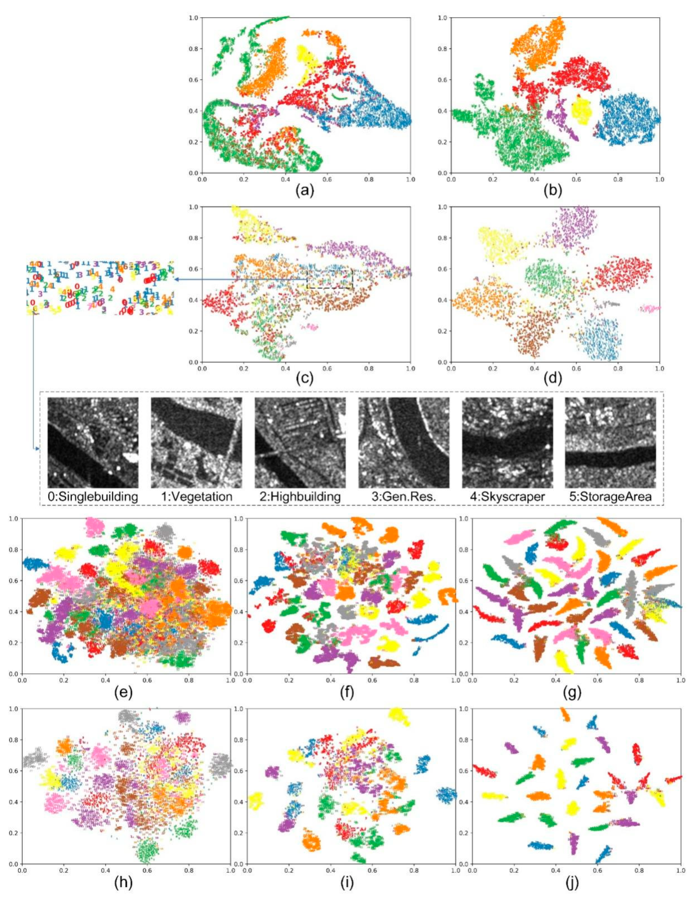 Remotesensing 14 02956 g008