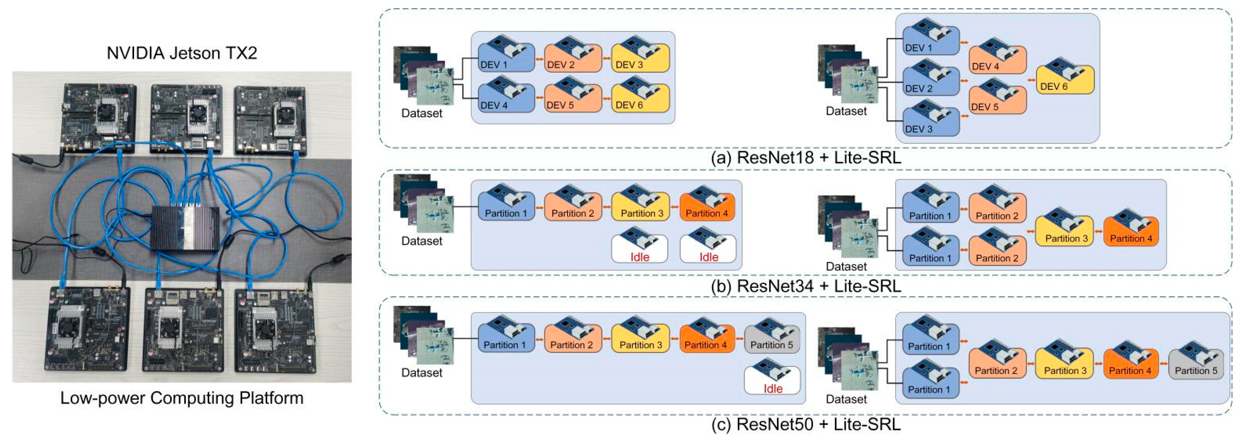 Remotesensing 14 02956 g015