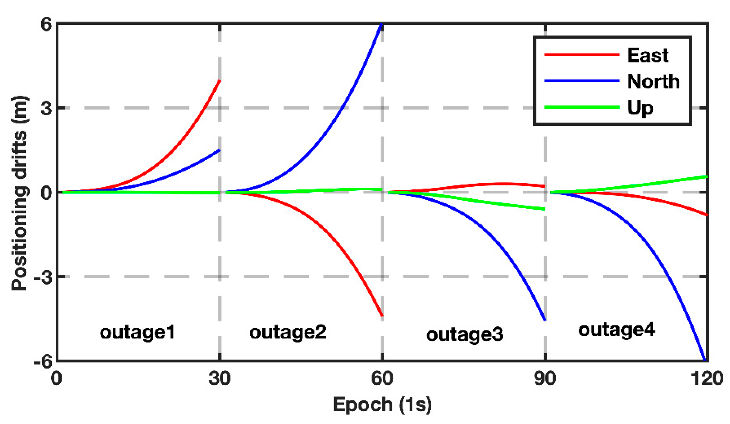 Remotesensing 14 02957 g005 550