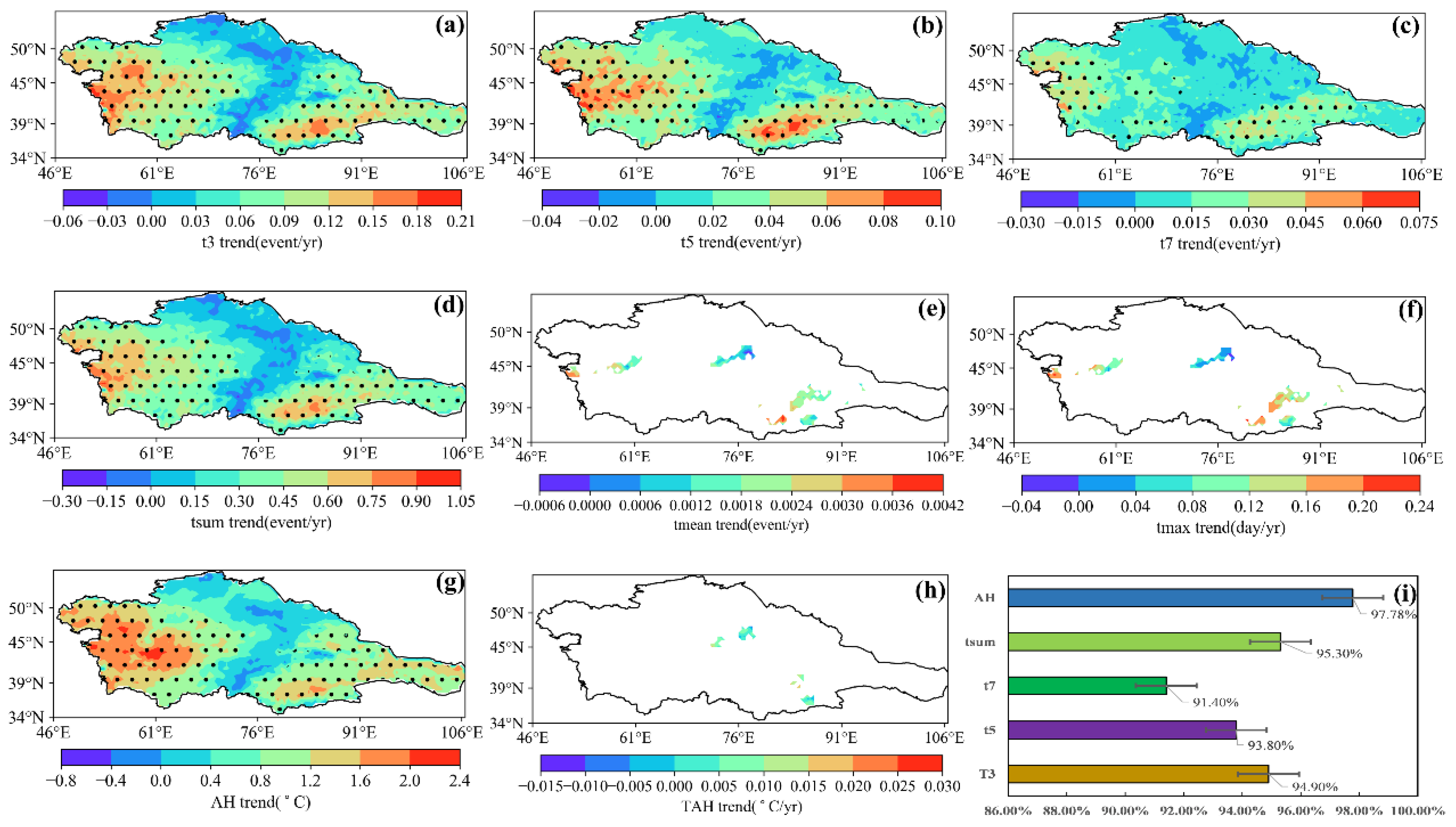 Remotesensing 14 02959 g005