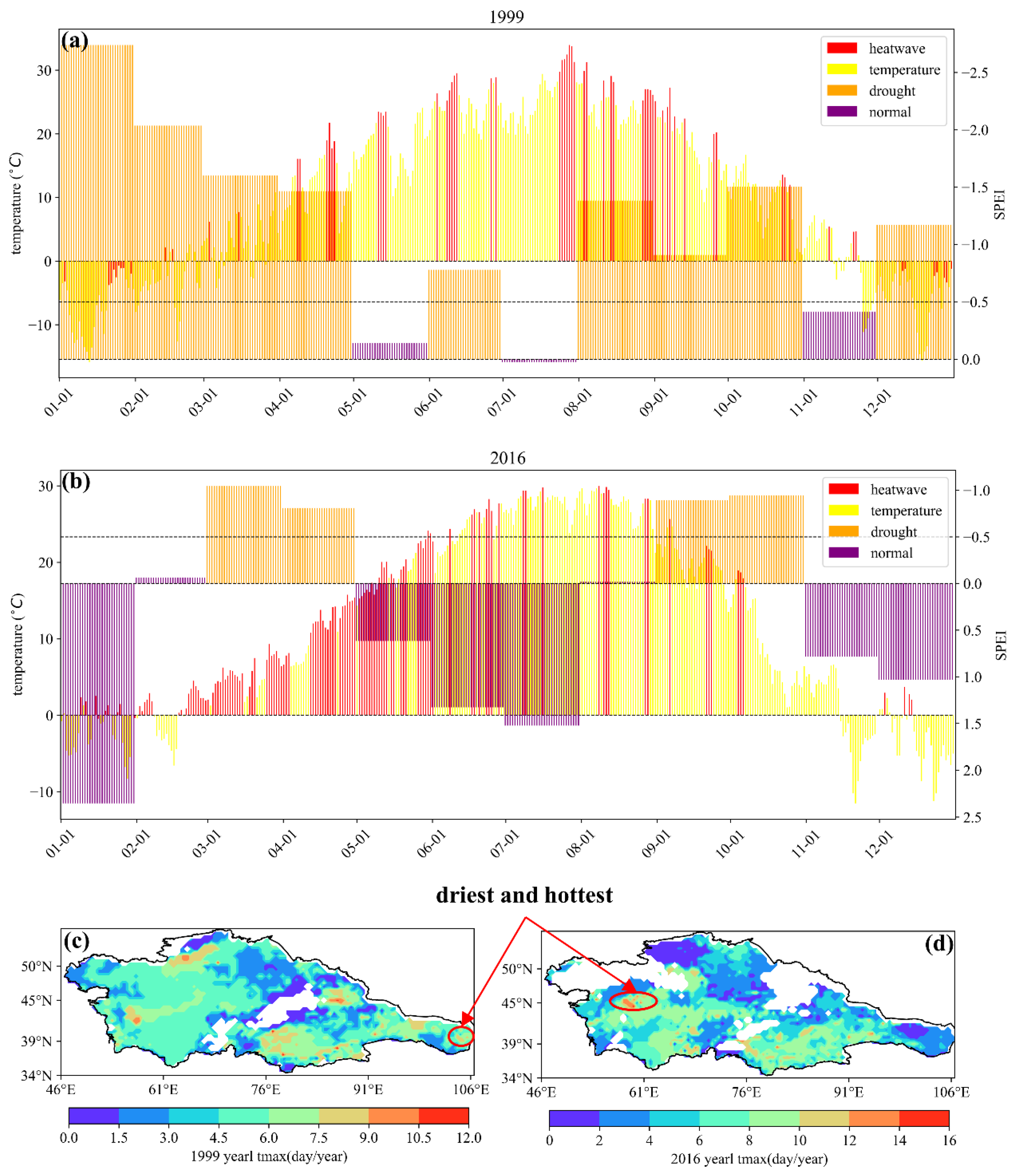 Remotesensing 14 02959 g009