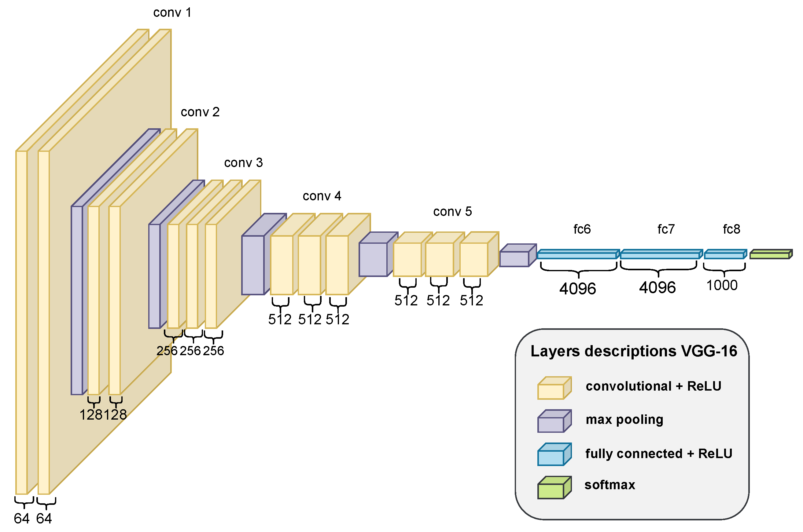 Remotesensing 14 02966 g005 550