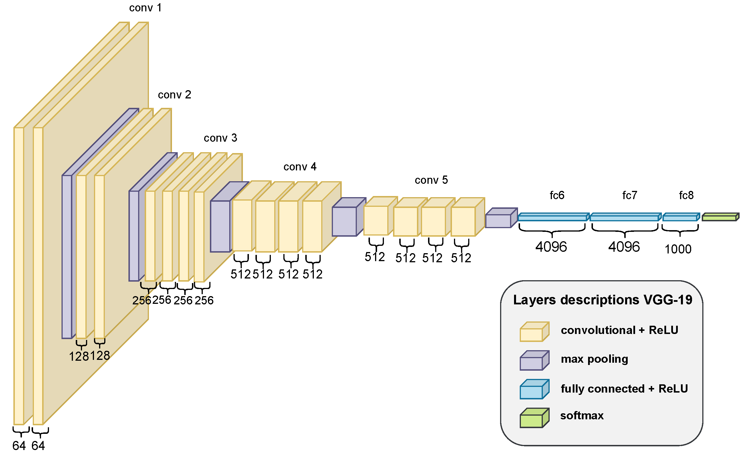 Remotesensing 14 02966 g006 550