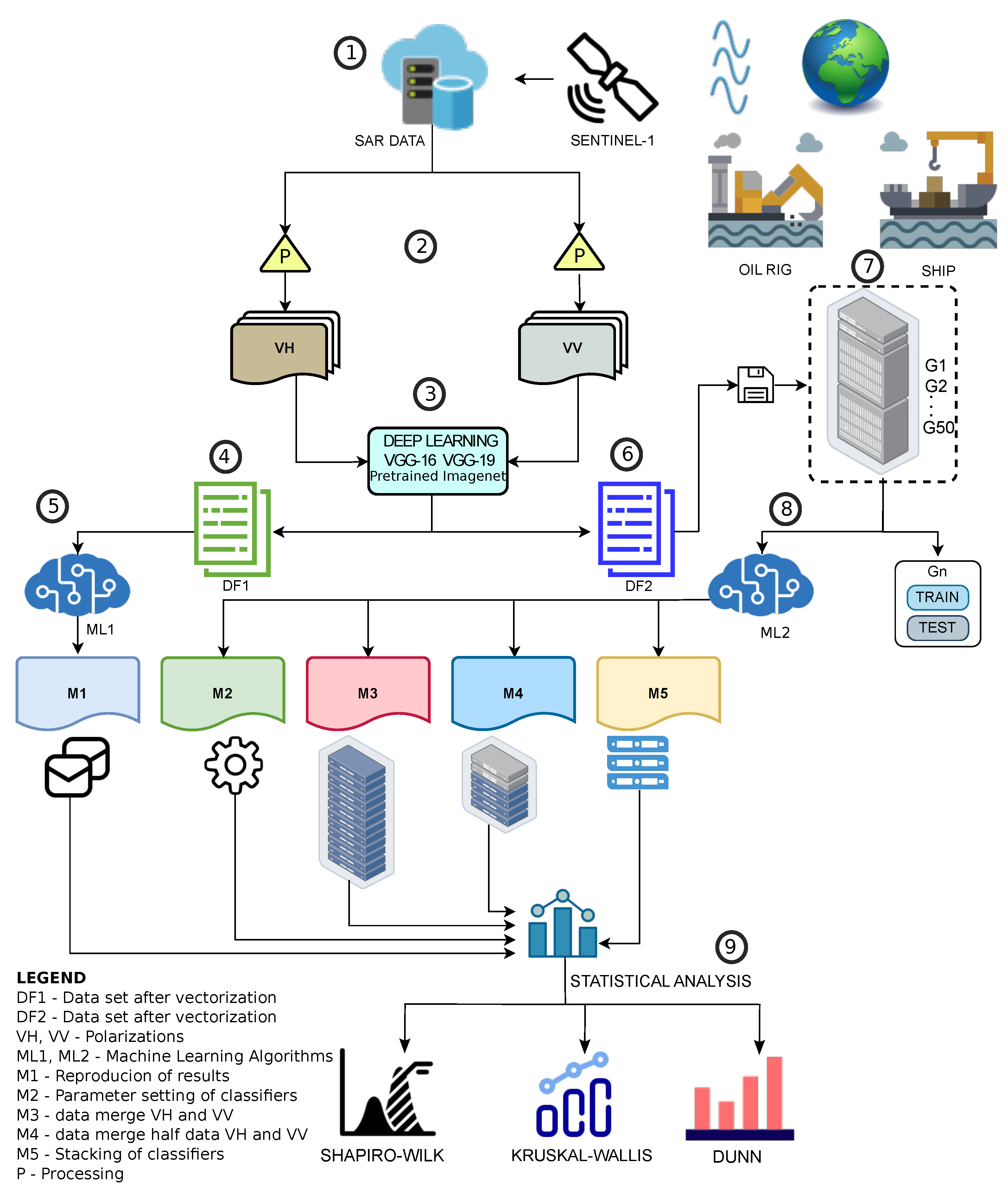 Remotesensing 14 02966 g009 550