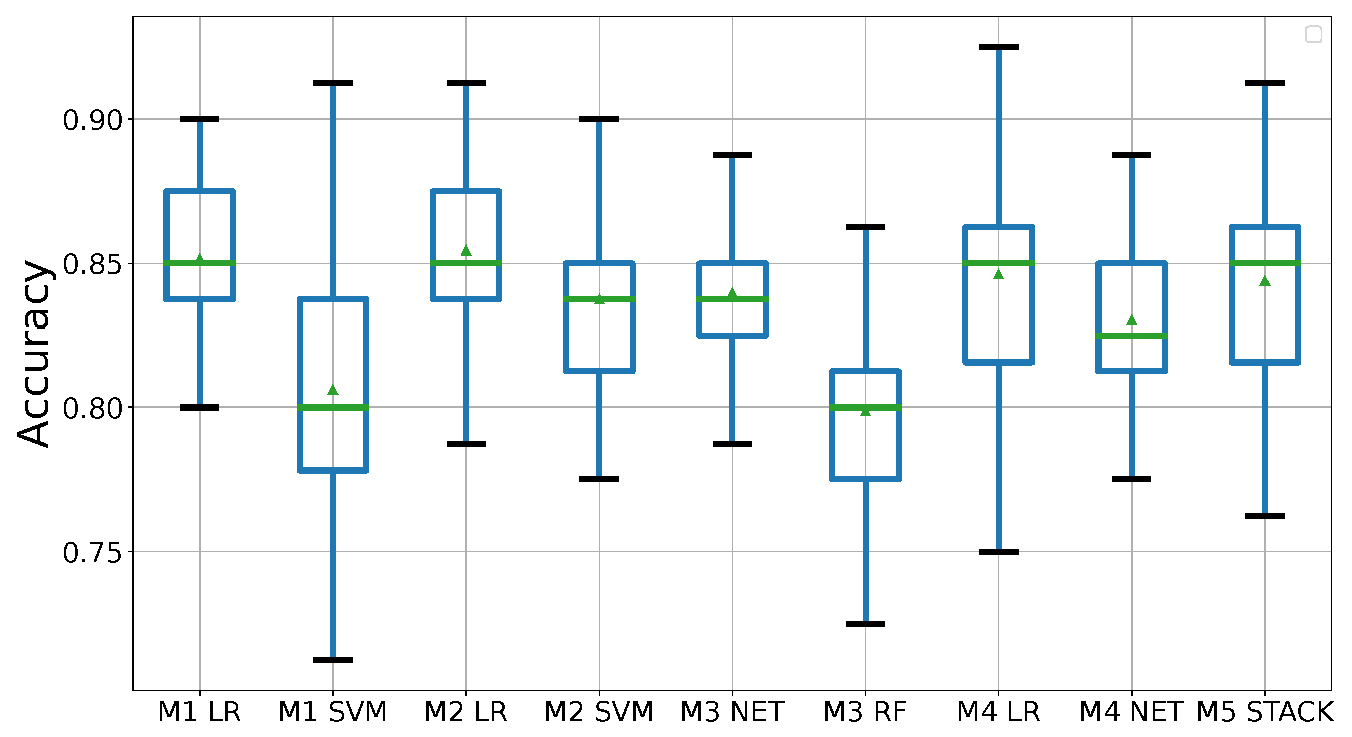 Remotesensing 14 02966 g010 550