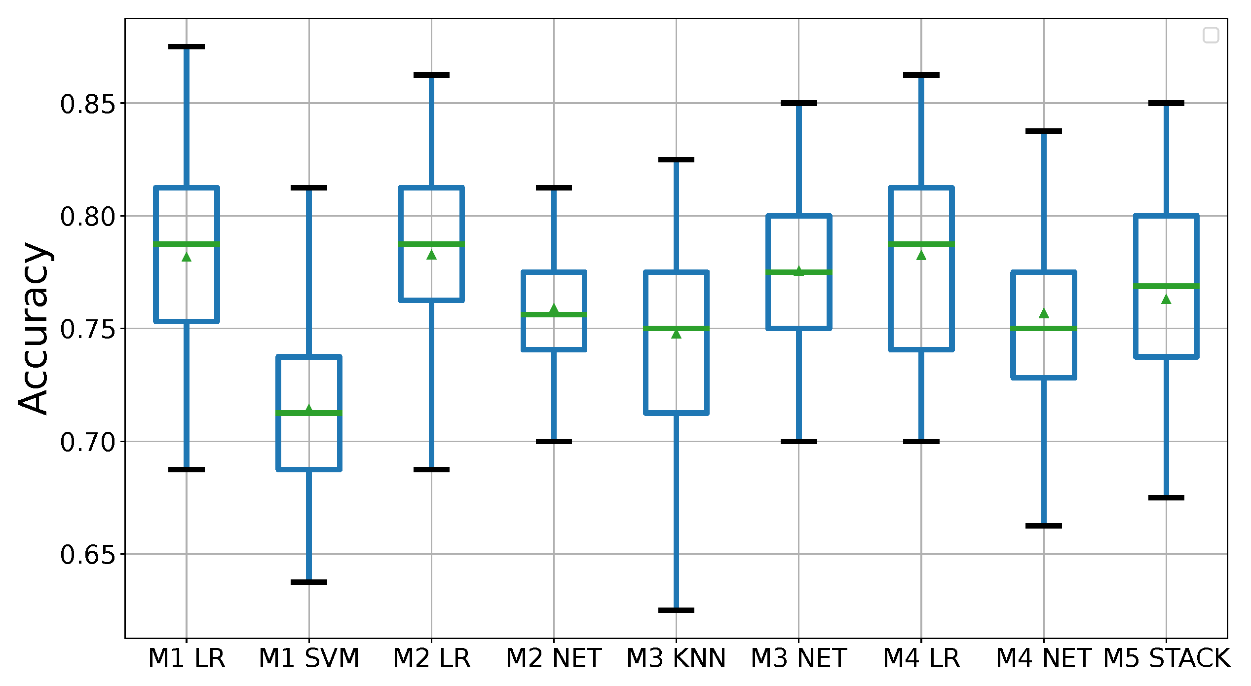 Remotesensing 14 02966 g0a2 550