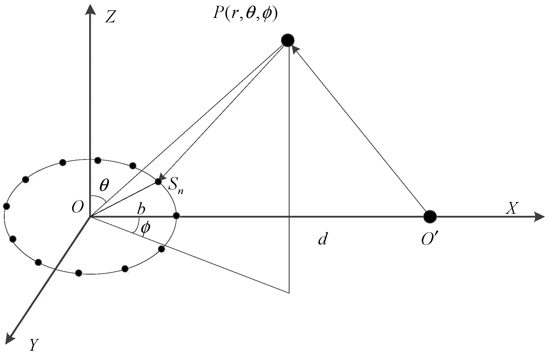 Remotesensing 14 02972 g001