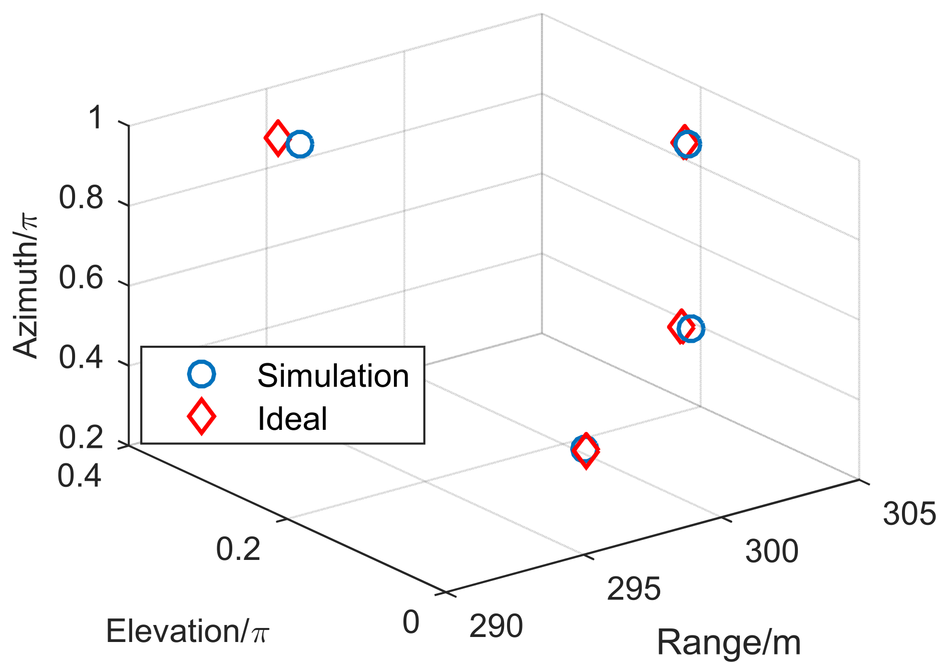 Remotesensing 14 02972 g011