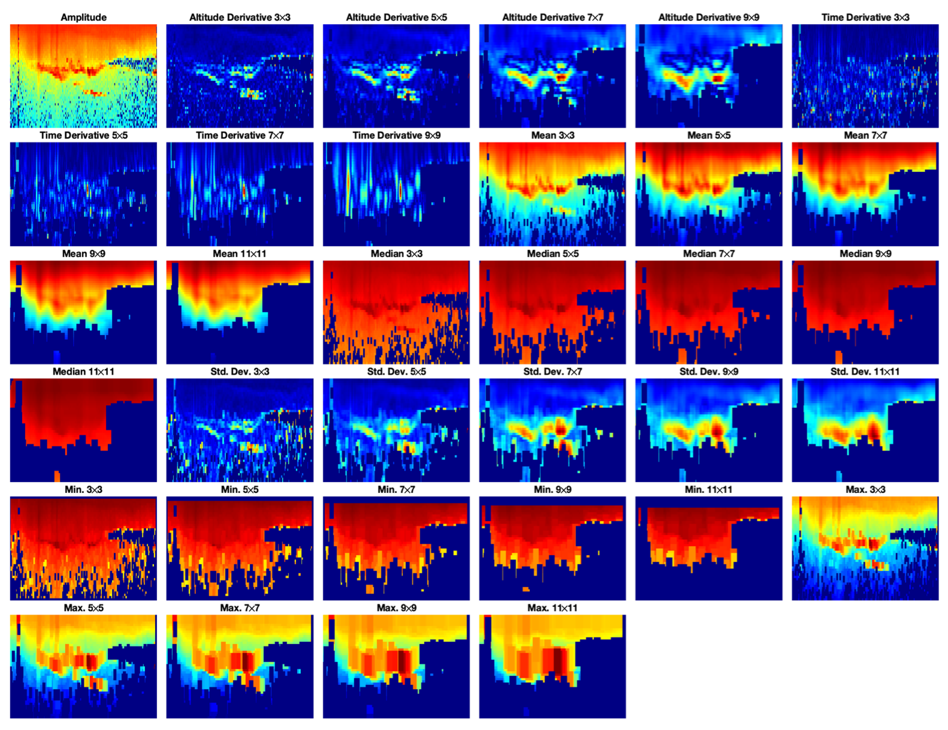 Remotesensing 14 02976 g004