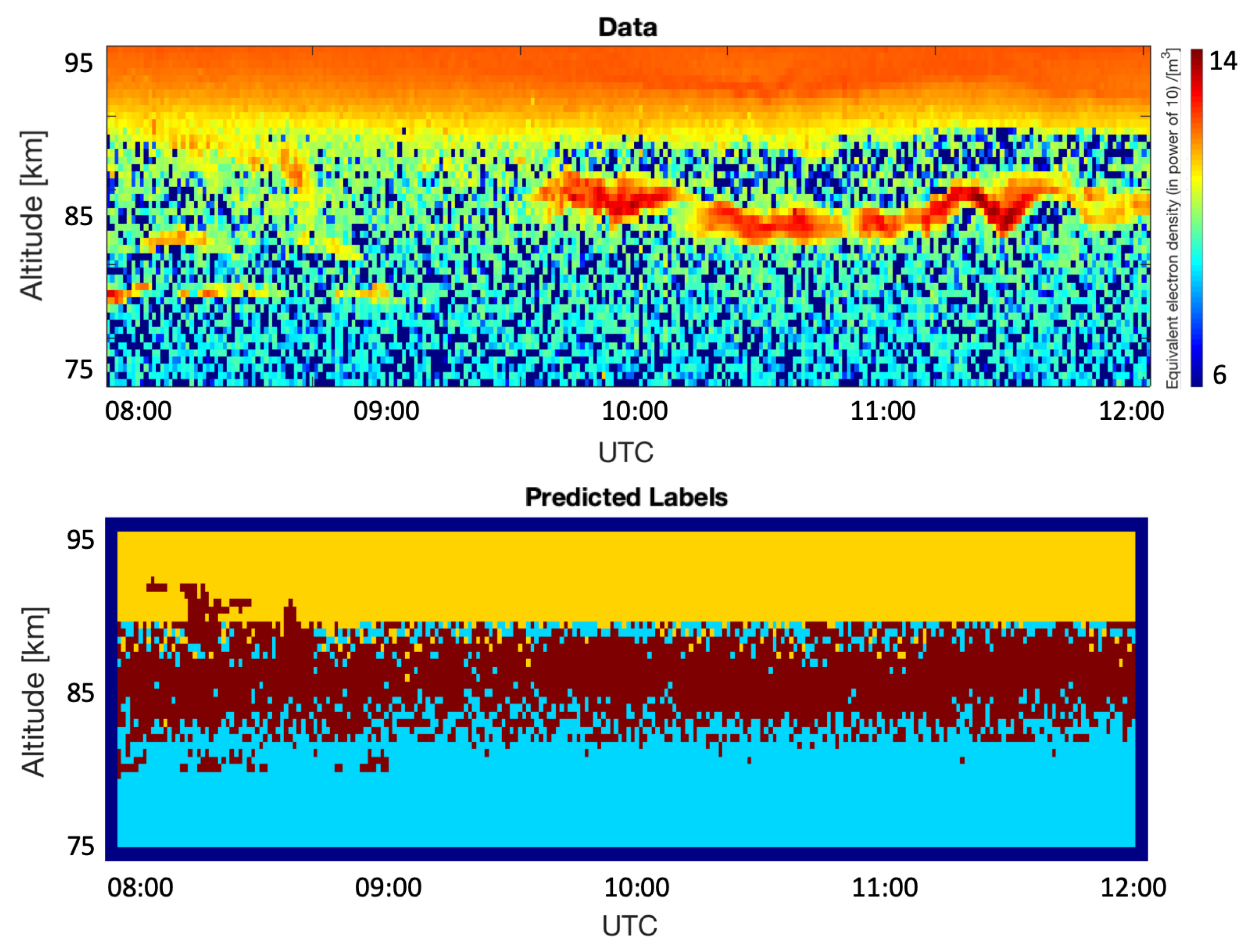 Remotesensing 14 02976 g005