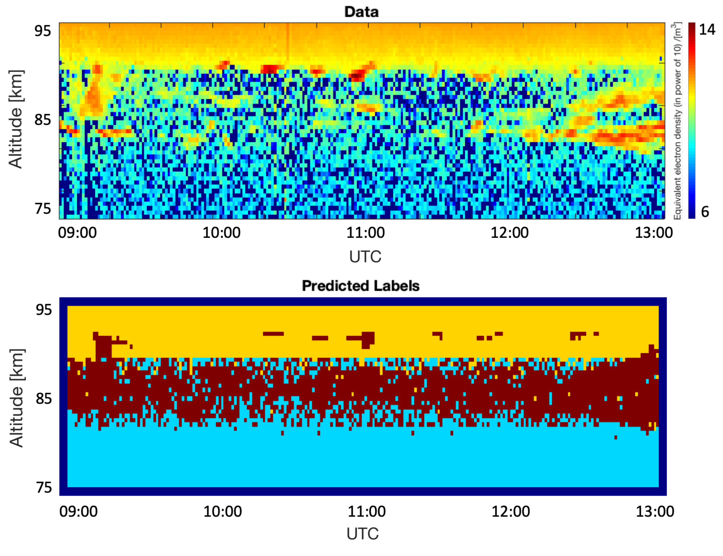 Remotesensing 14 02976 g006