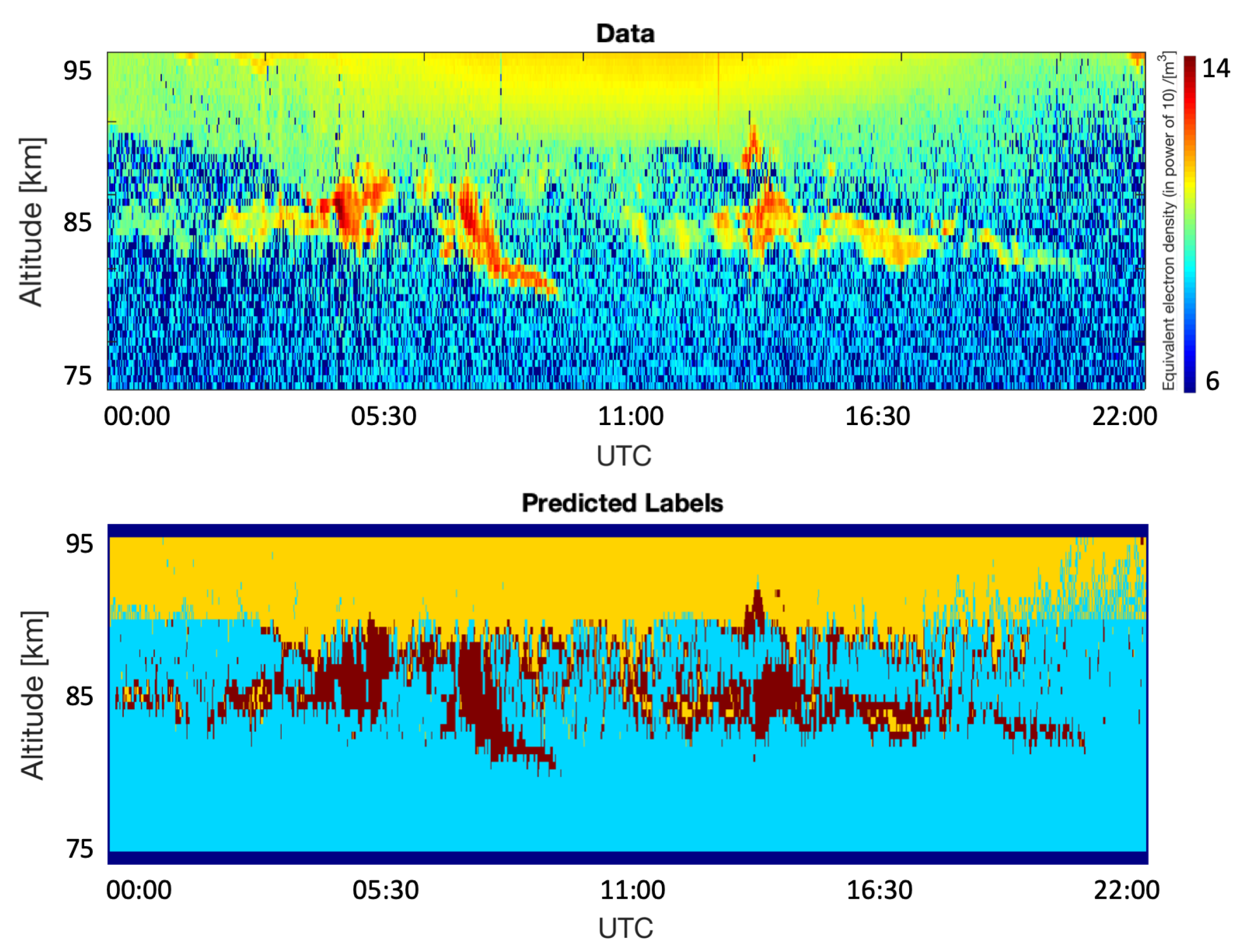 Remotesensing 14 02976 g011