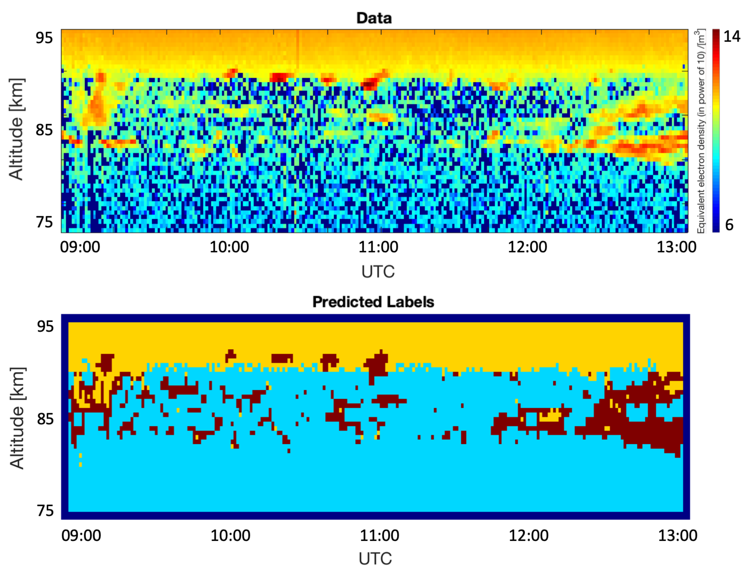 Remotesensing 14 02976 g012
