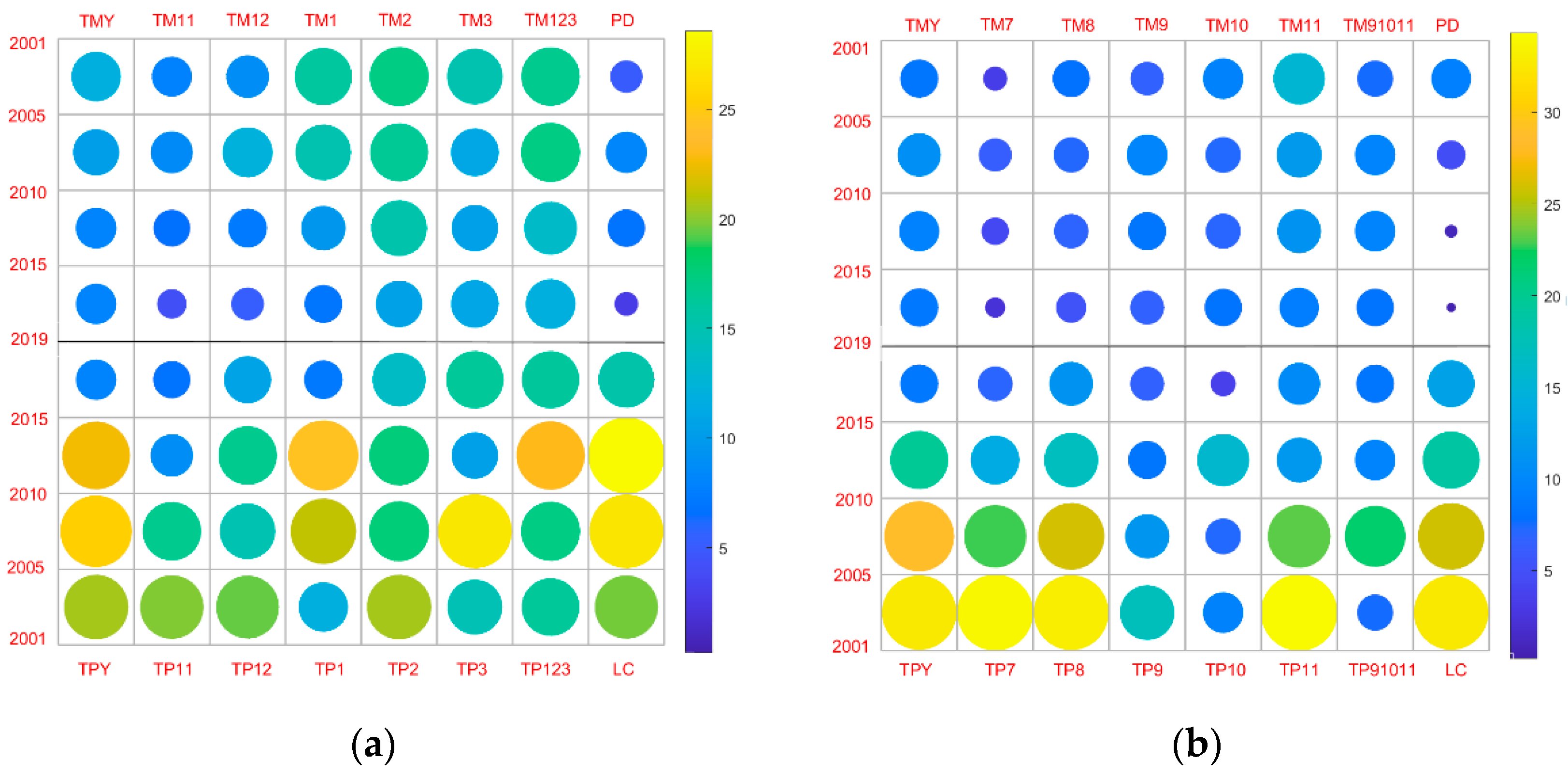 Remotesensing 14 02984 g008 550