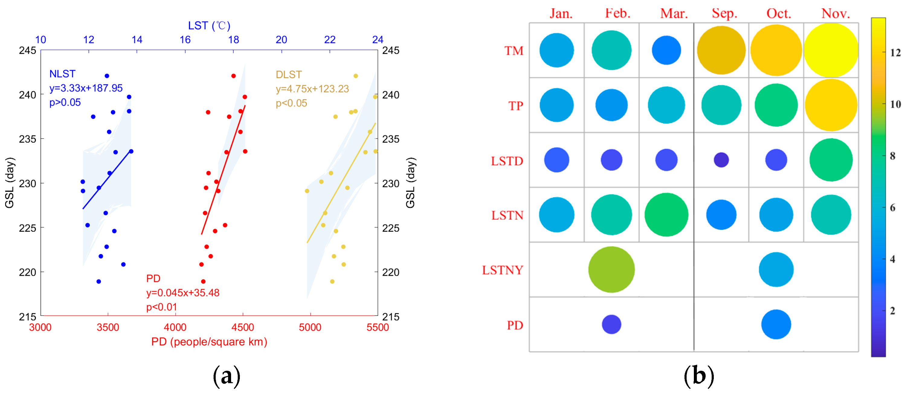 Remotesensing 14 02984 g010 550