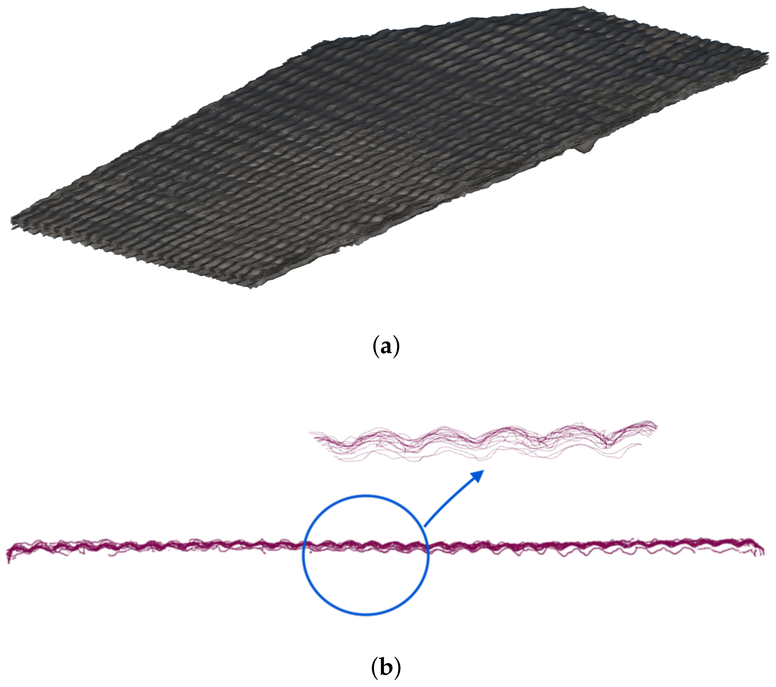 Remotesensing 14 02986 g003 550