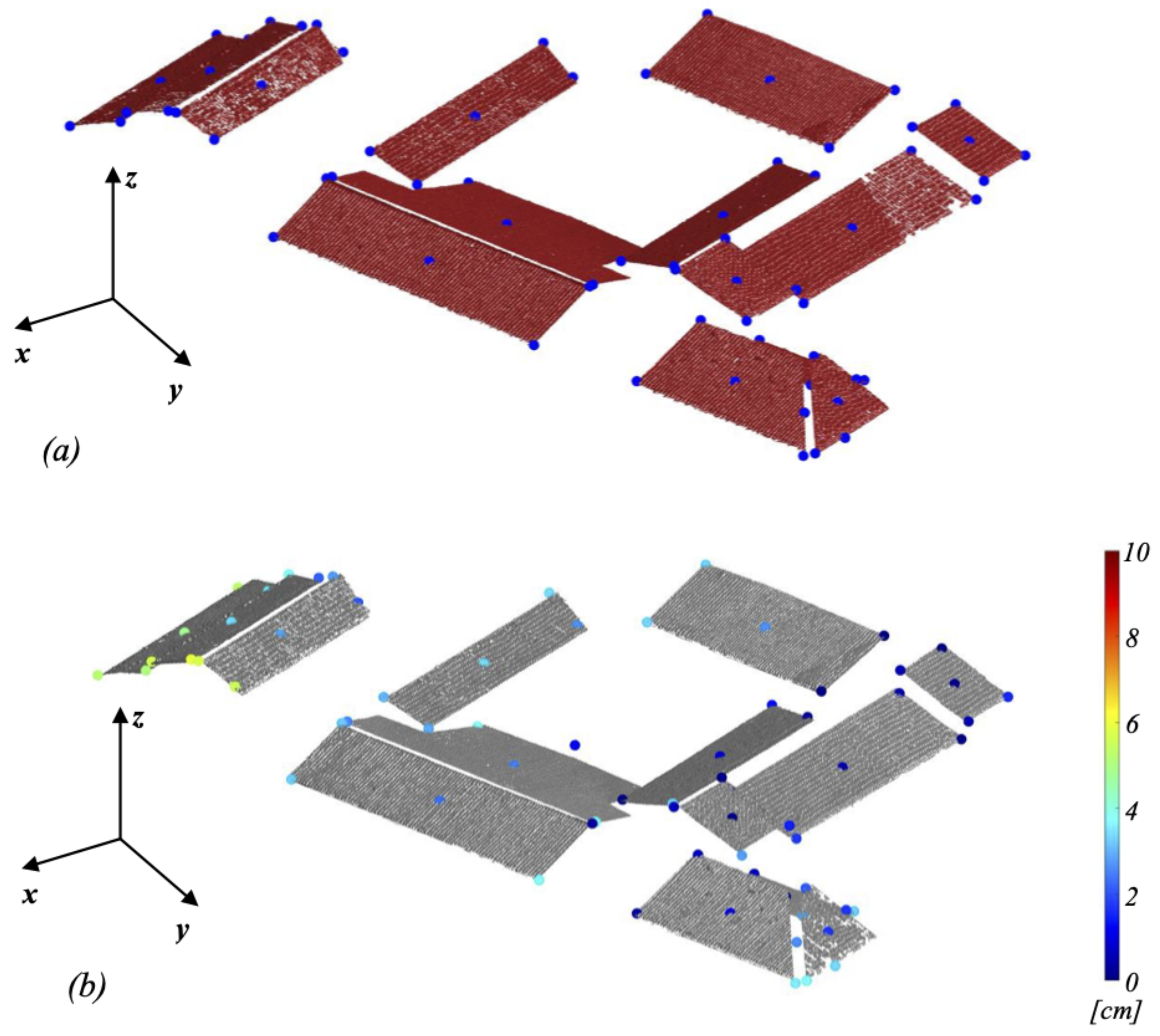 Remotesensing 14 02986 g008 550