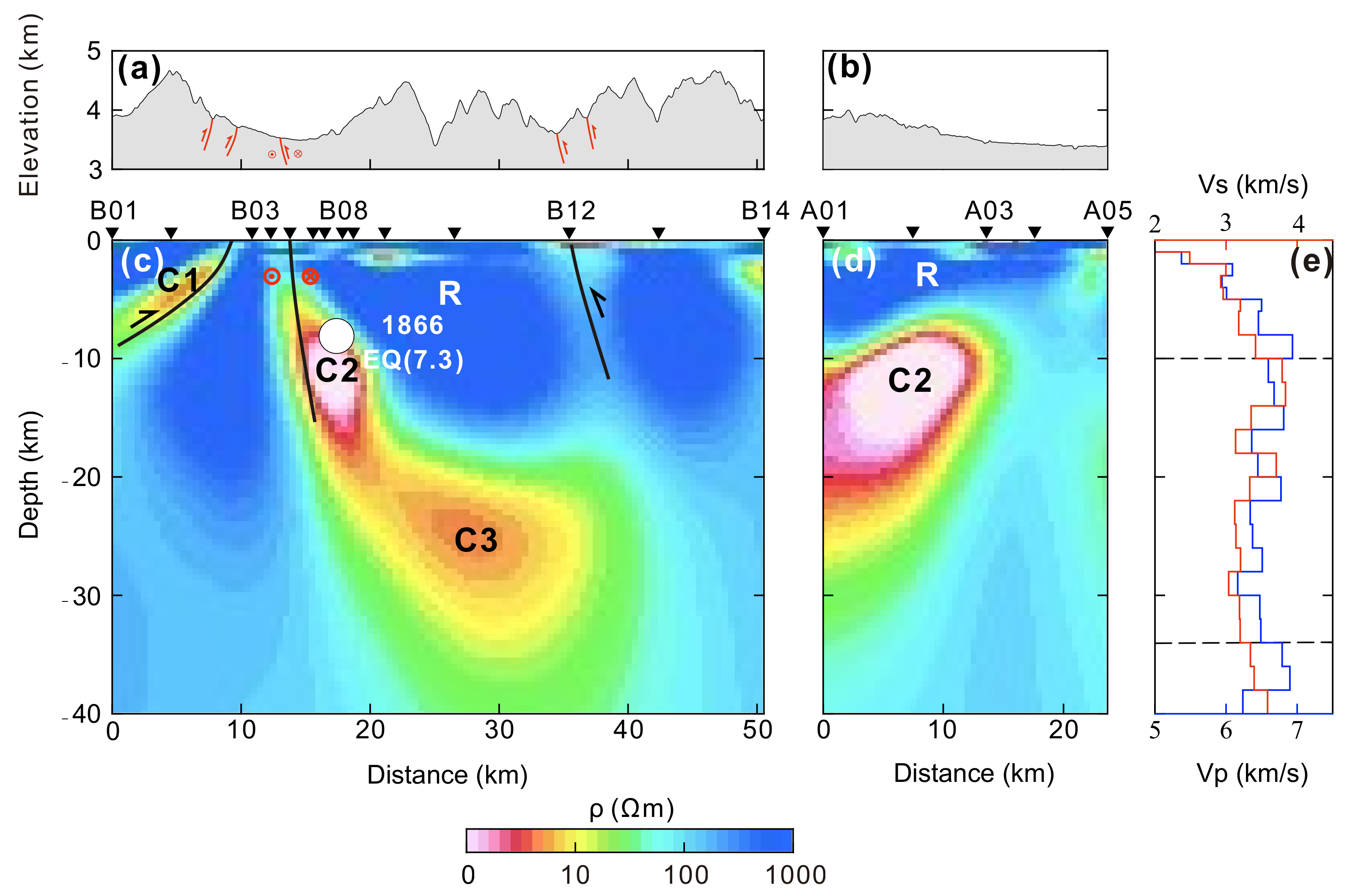 Remotesensing 14 02990 g008 550