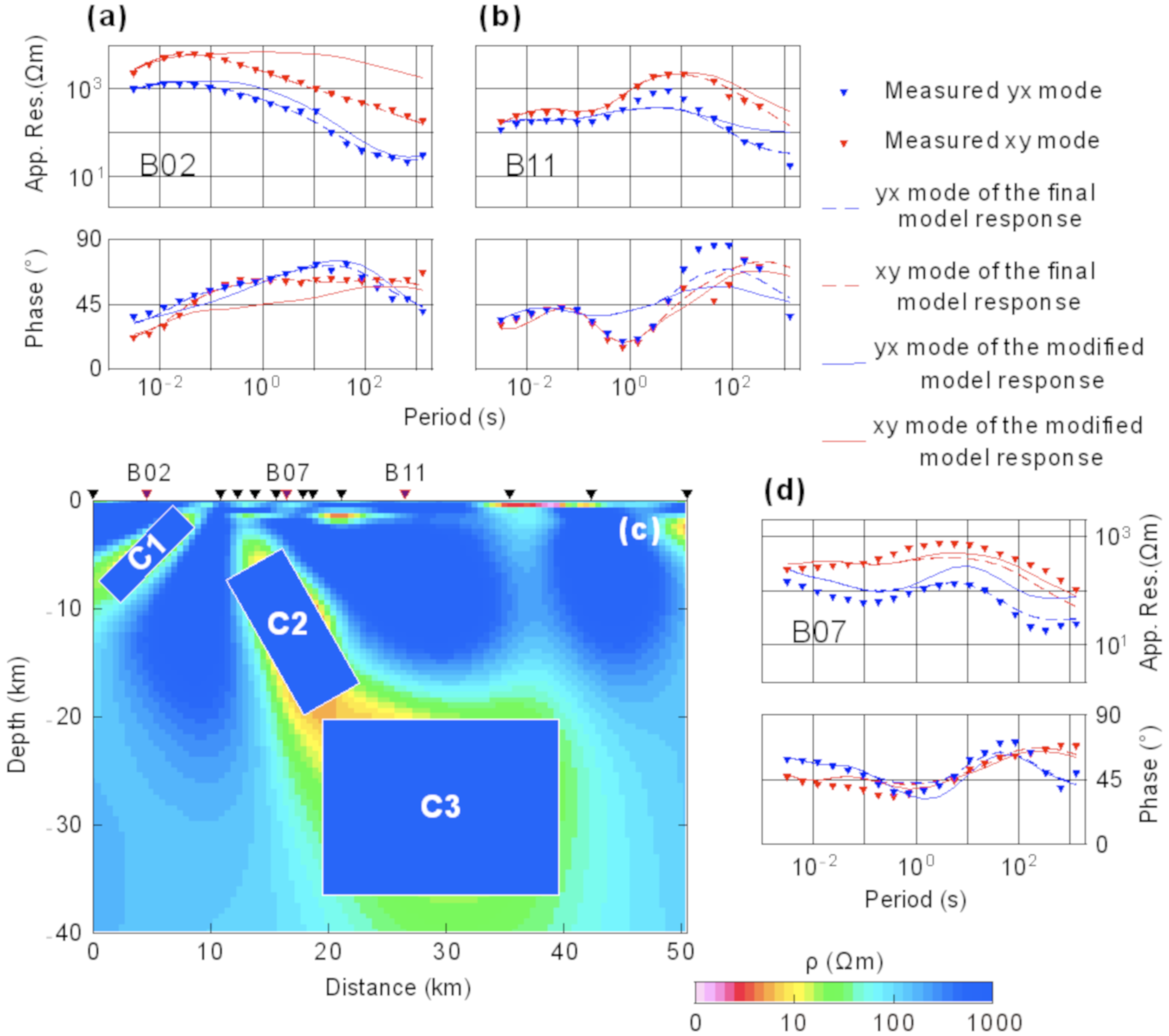 Remotesensing 14 02990 g010 550