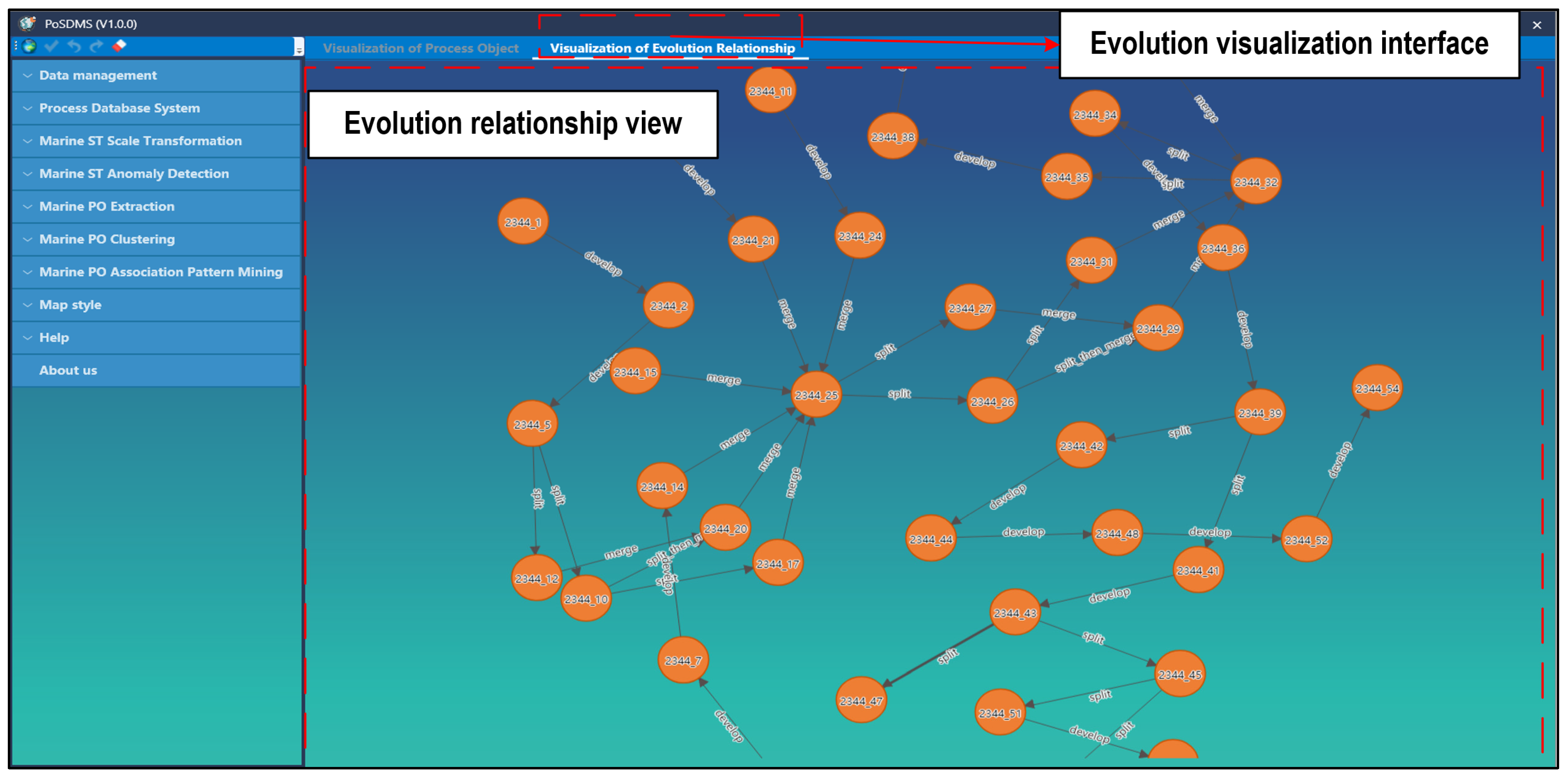 Remotesensing 14 02991 g012