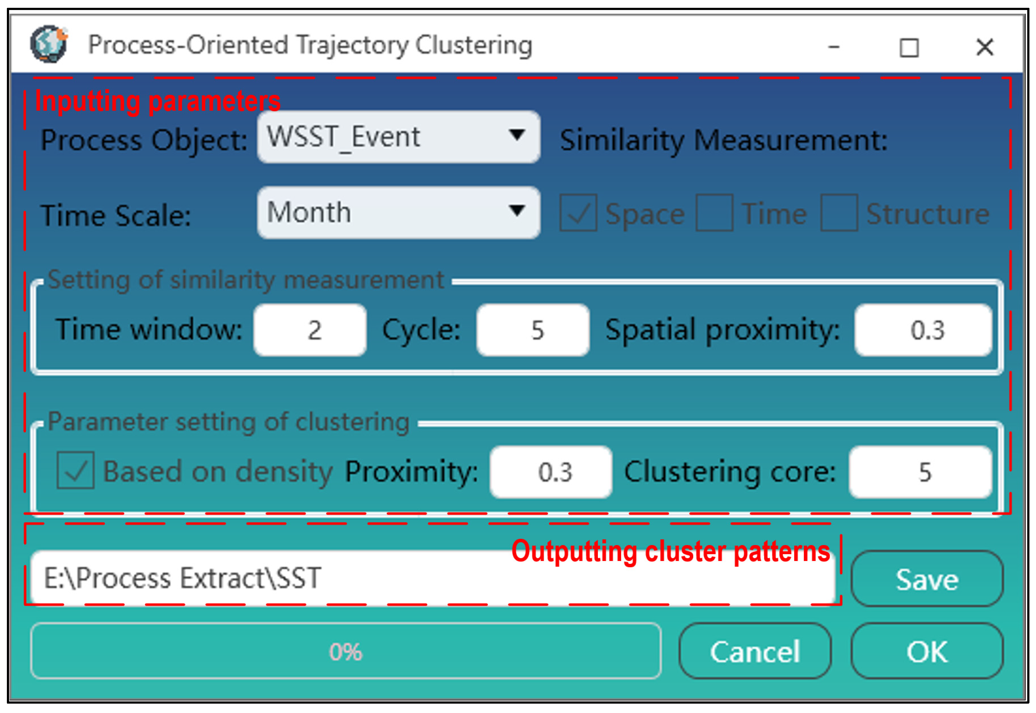 Remotesensing 14 02991 g013