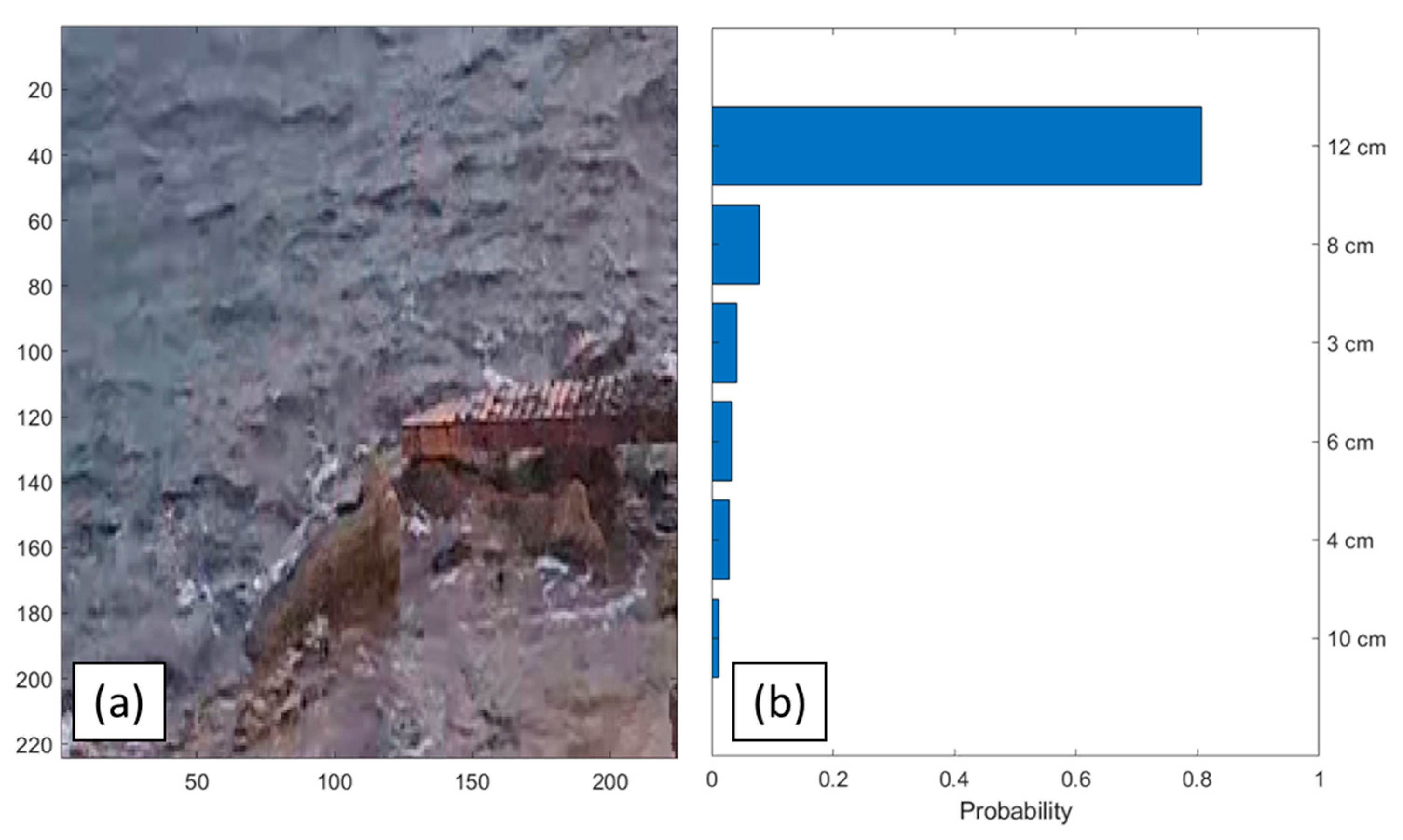 Remotesensing 14 02994 g007 Remotesensing 14 02994 g007
