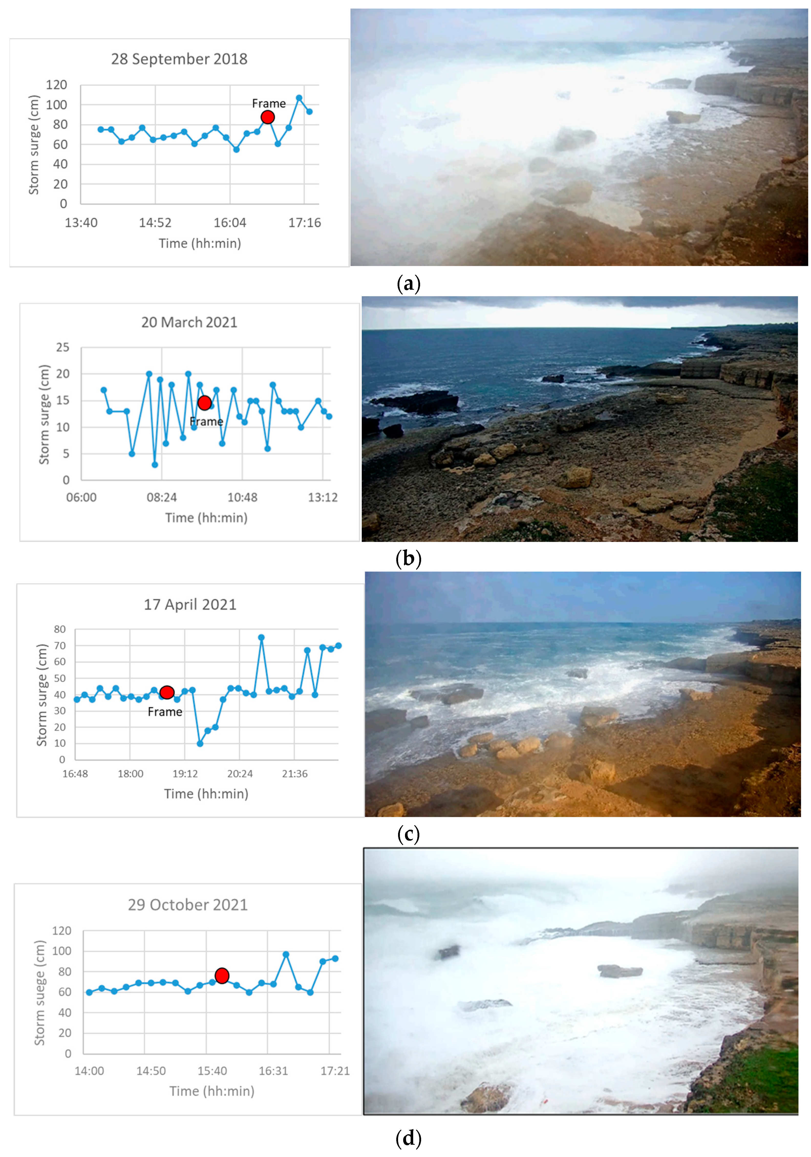 Remotesensing 14 02994 g012 Remotesensing 14 02994 g012