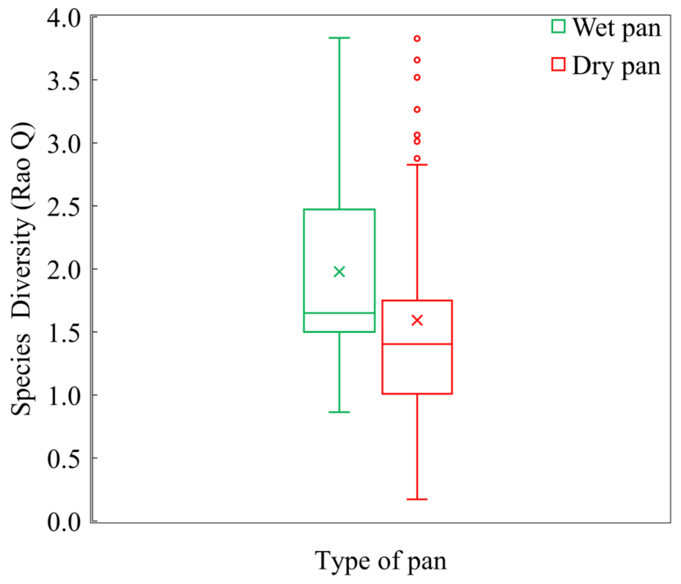 Remotesensing 14 02995 g007