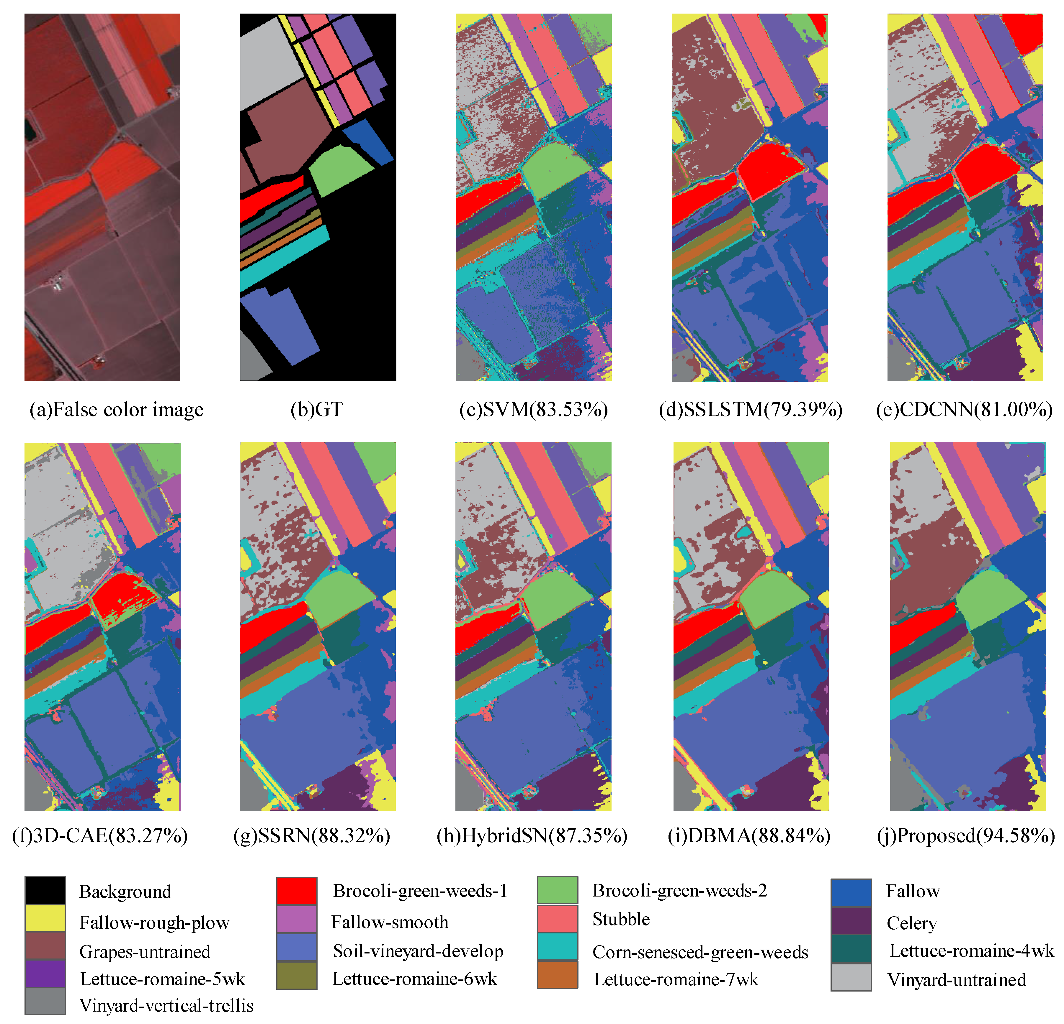 Remotesensing 14 02997 g006 550