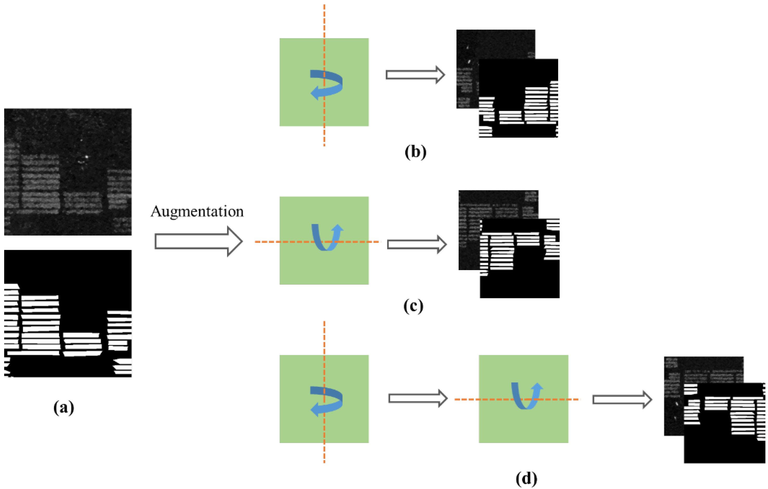 Remotesensing 14 03003 g004